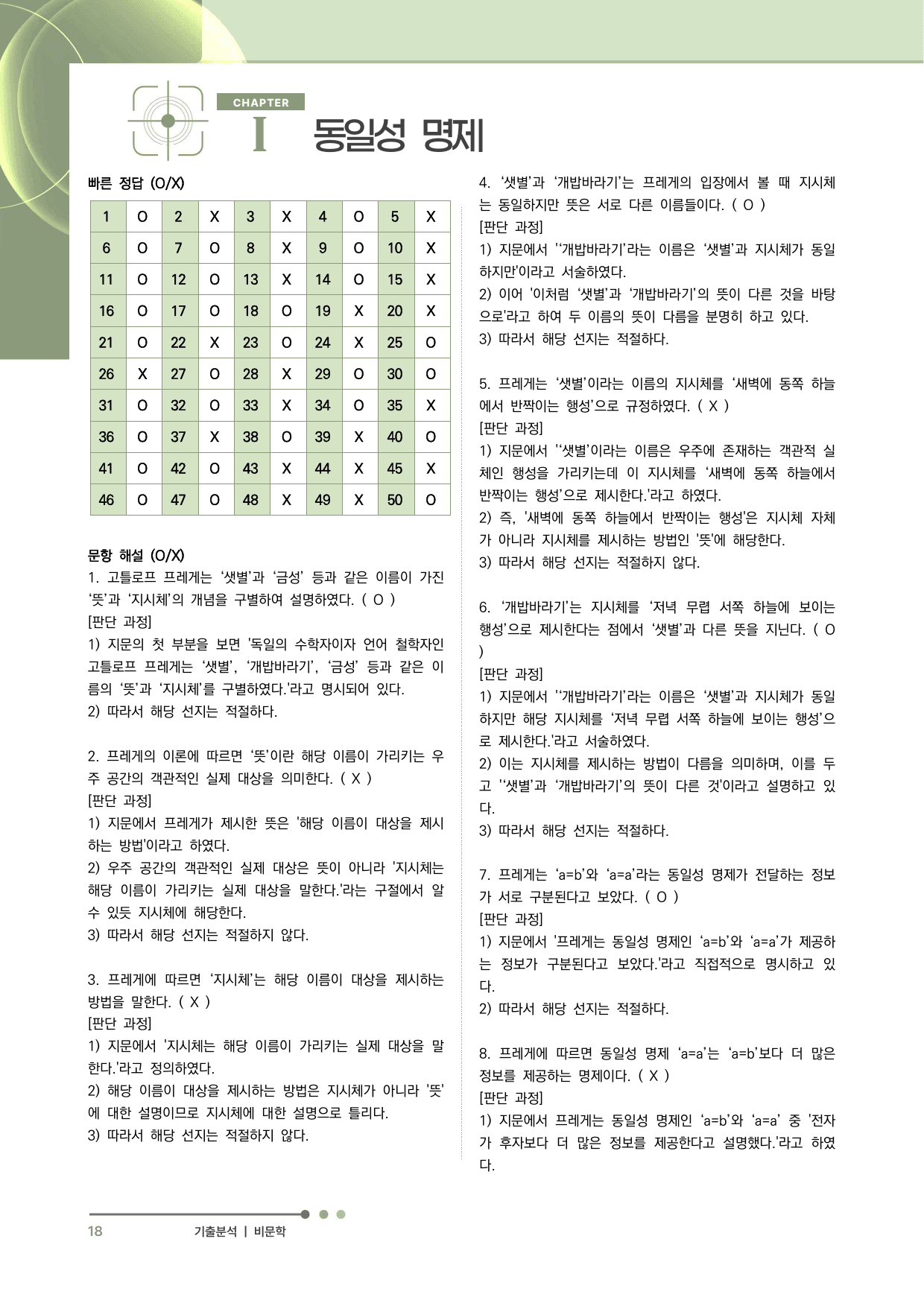 2027 수능특강 독서 과제장(동일성 명제 관련 문제)_preview_undefined