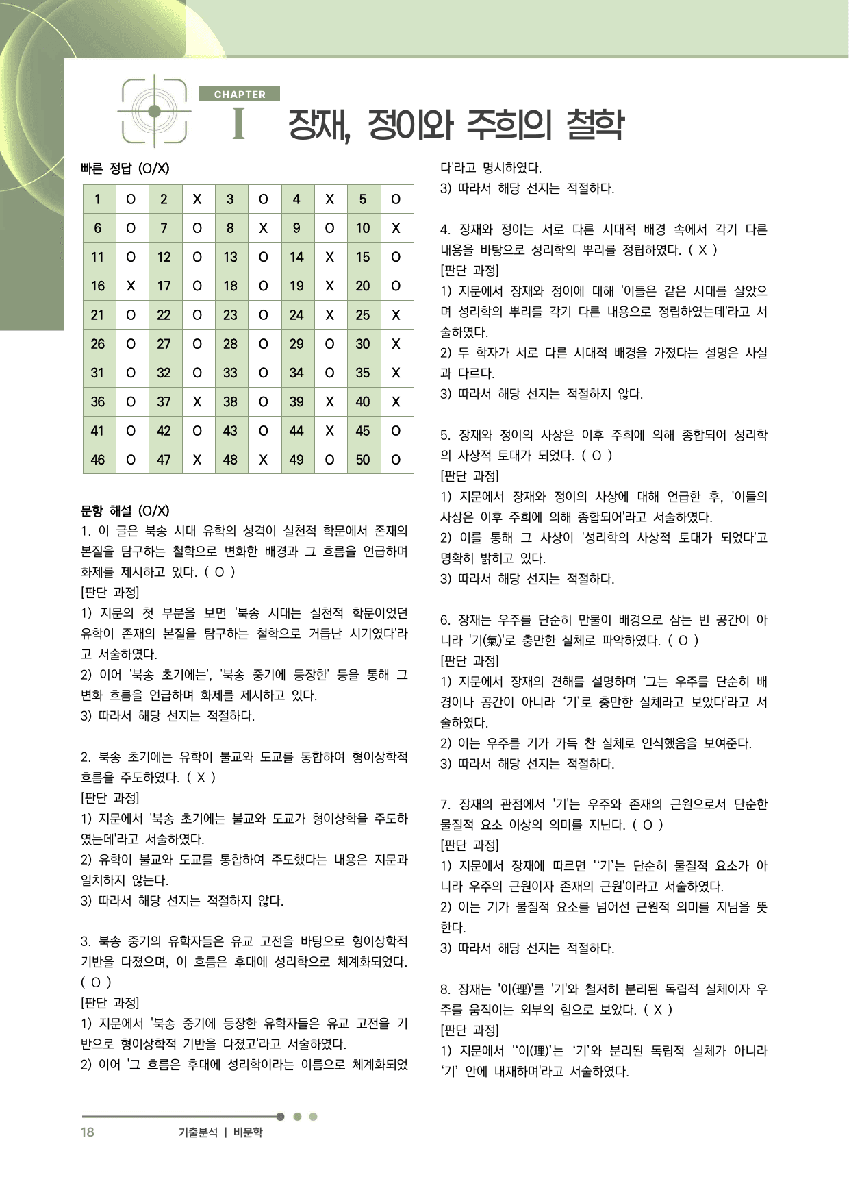 2027 수능특강 독서 과제장(장재, 정이와 주희의 철학)_preview_undefined