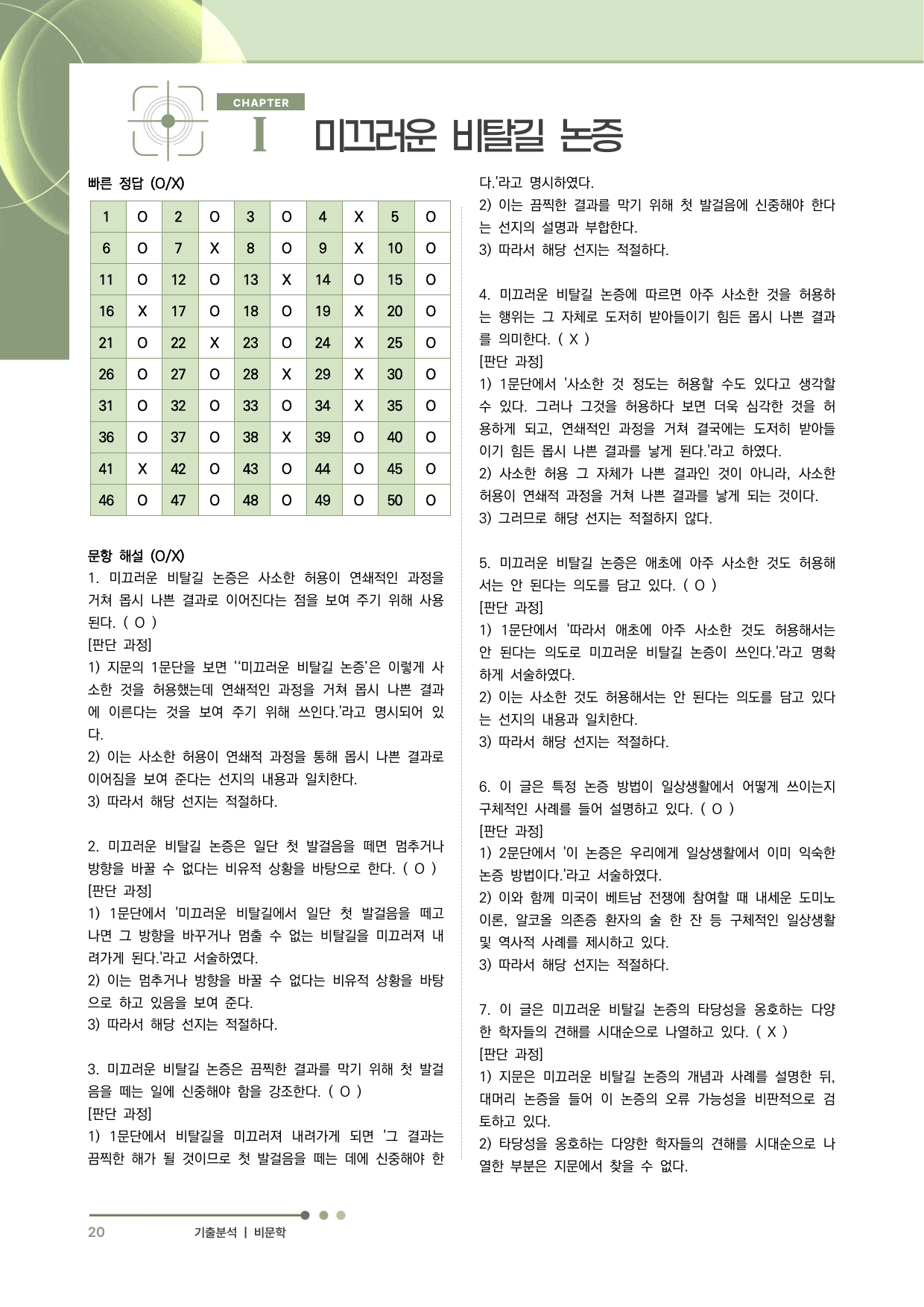 2027 수능특강 독서 과제장(미끄러운 비탈길 논증)_preview_undefined