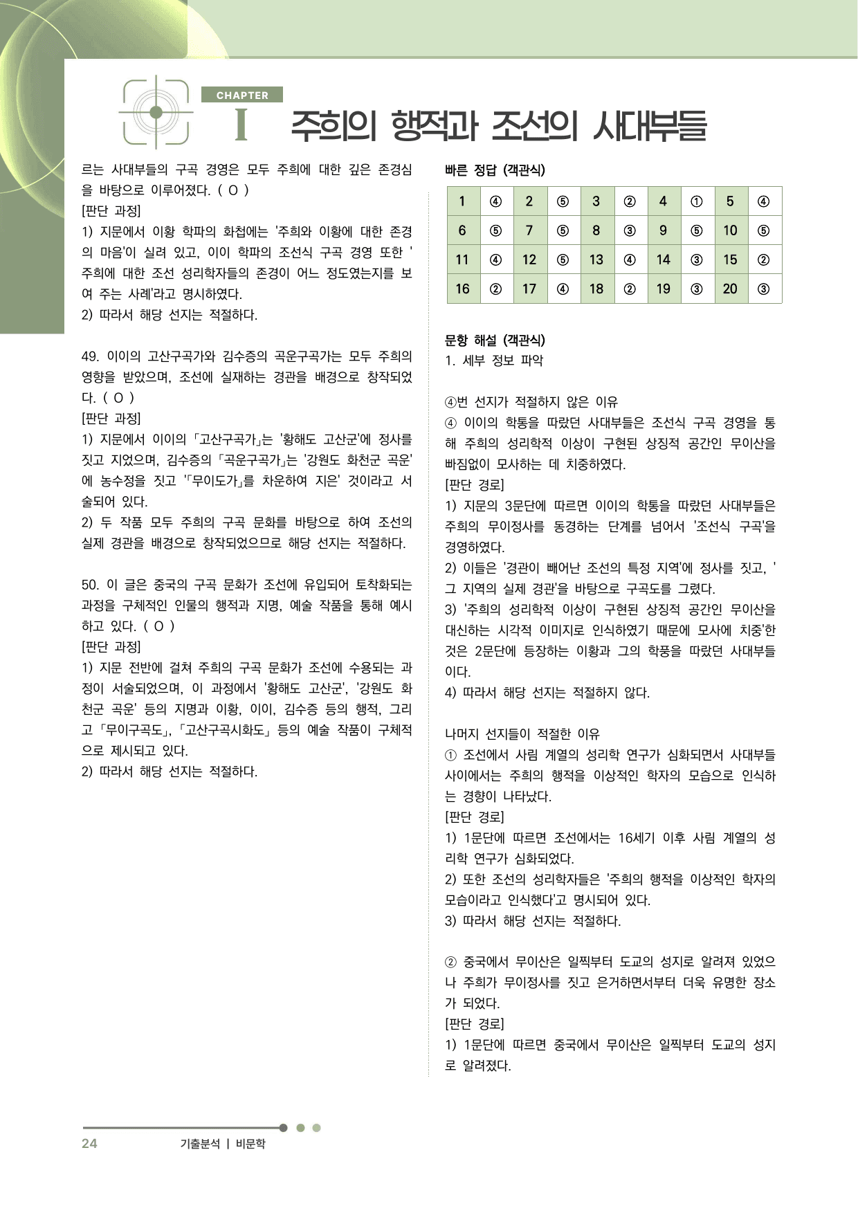 2027 수능특강 독서 과제장(주희의 행적을 따랐던 조선의 사대부들)_preview_undefined