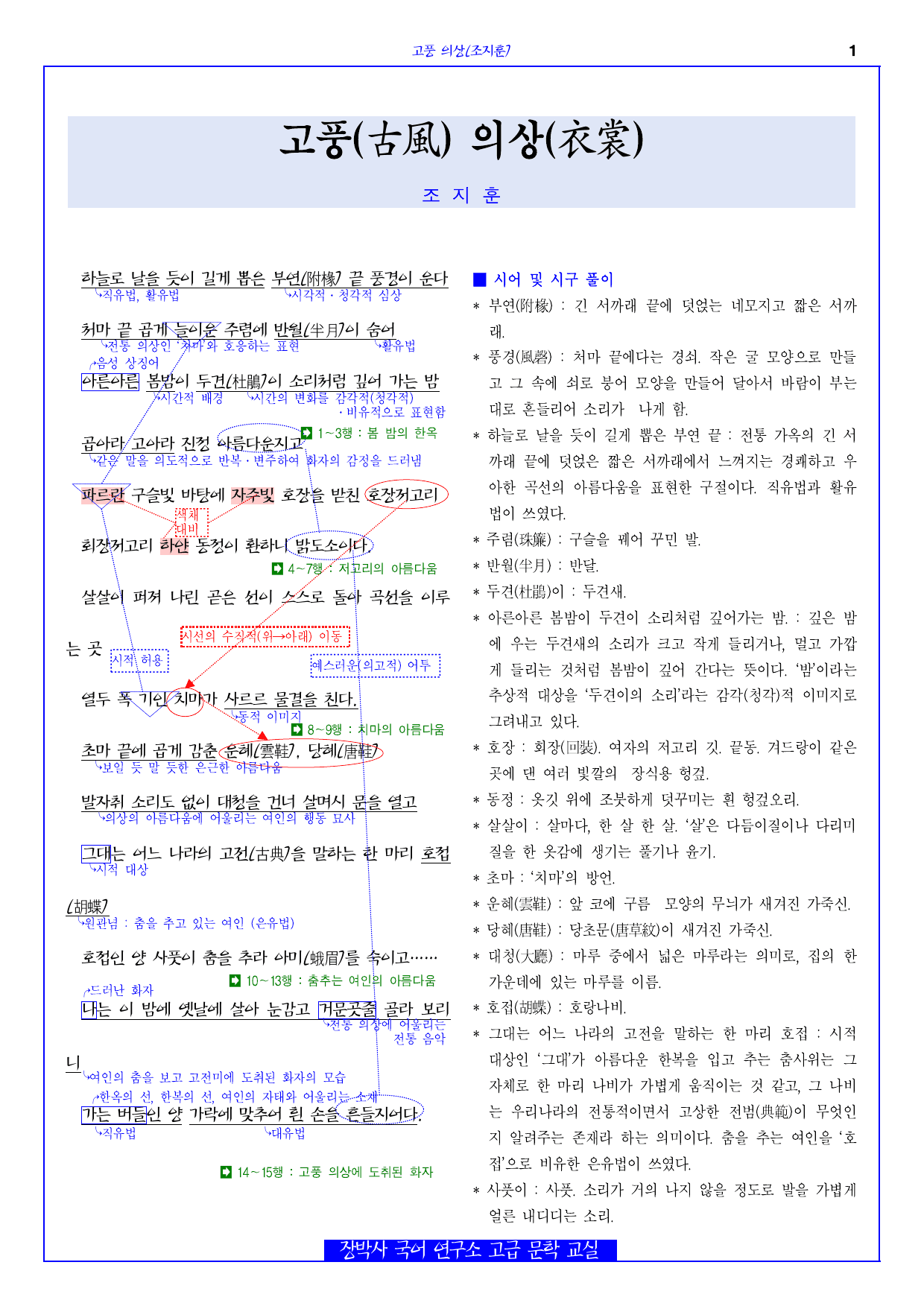 고풍 의상(조지훈) 분석+해설+문제_preview_undefined