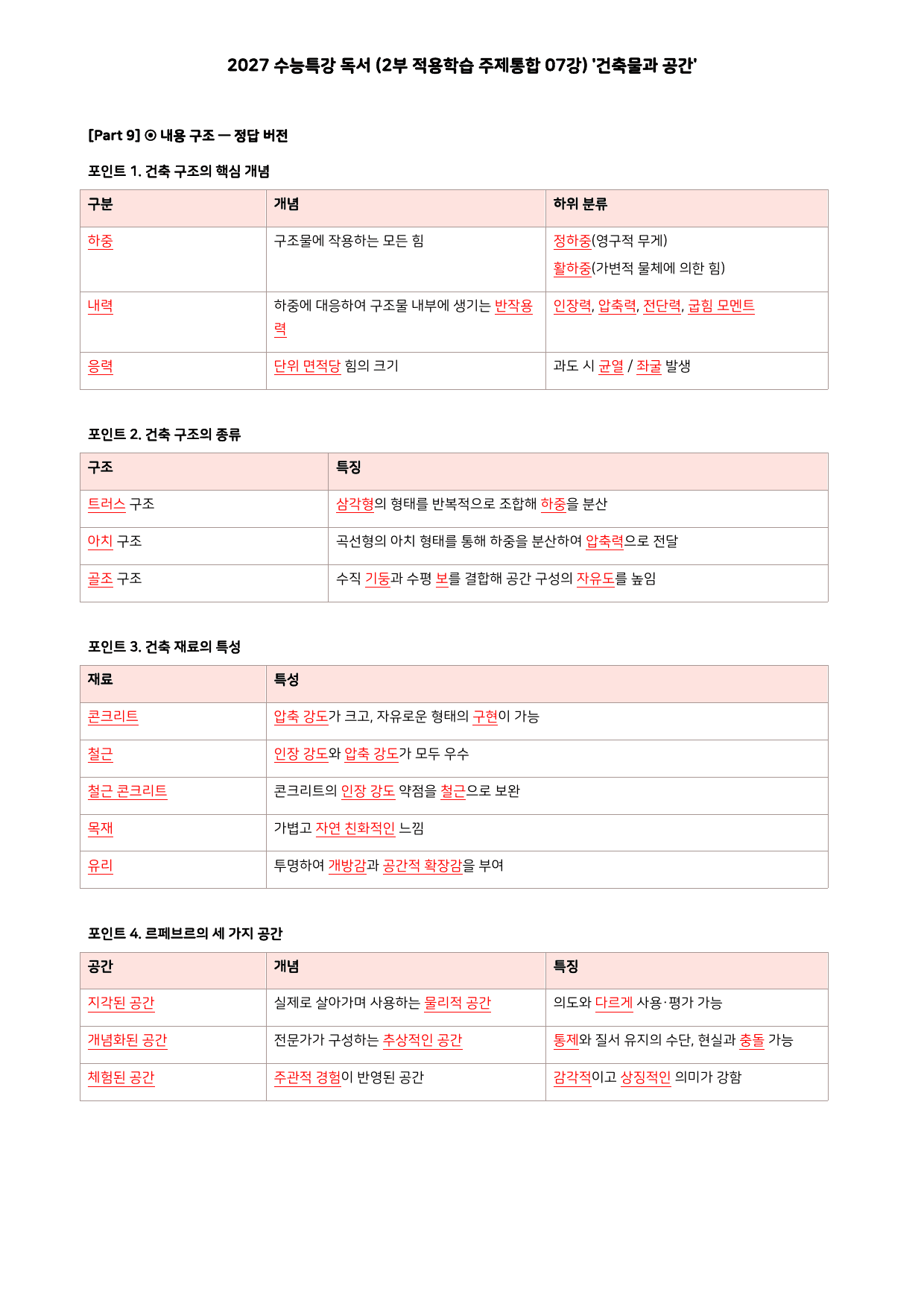 27 수특 독서 2부 주제통합 07강 건축물과 공간 워크북+문제_preview_undefined