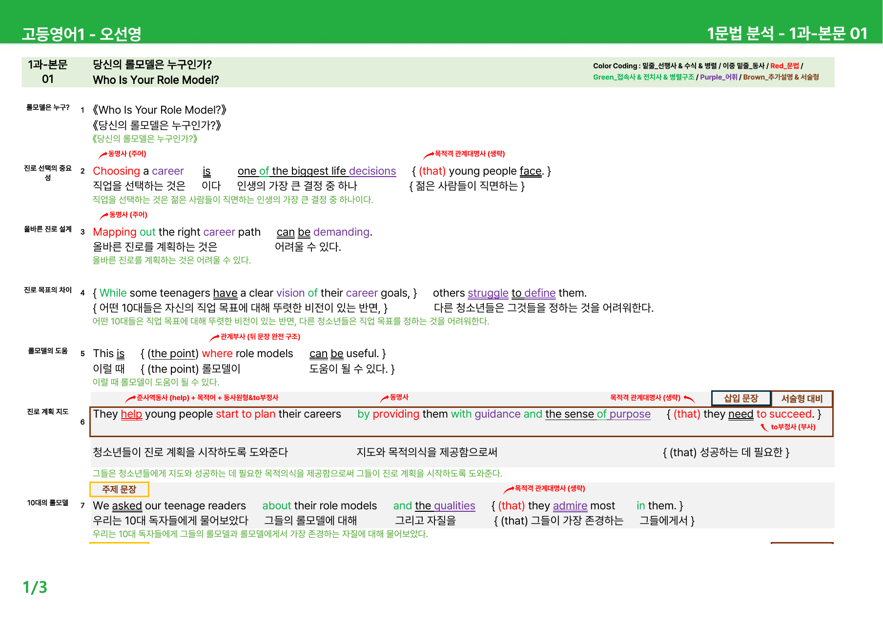 고등영어1 오선영 1과 - 본문분석_preview_undefined