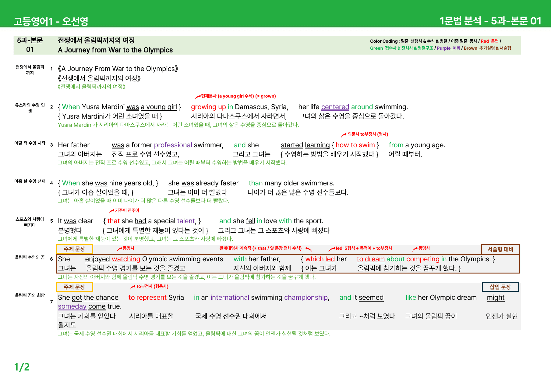 고등영어1 오선영 5과 - 본문분석_preview_undefined