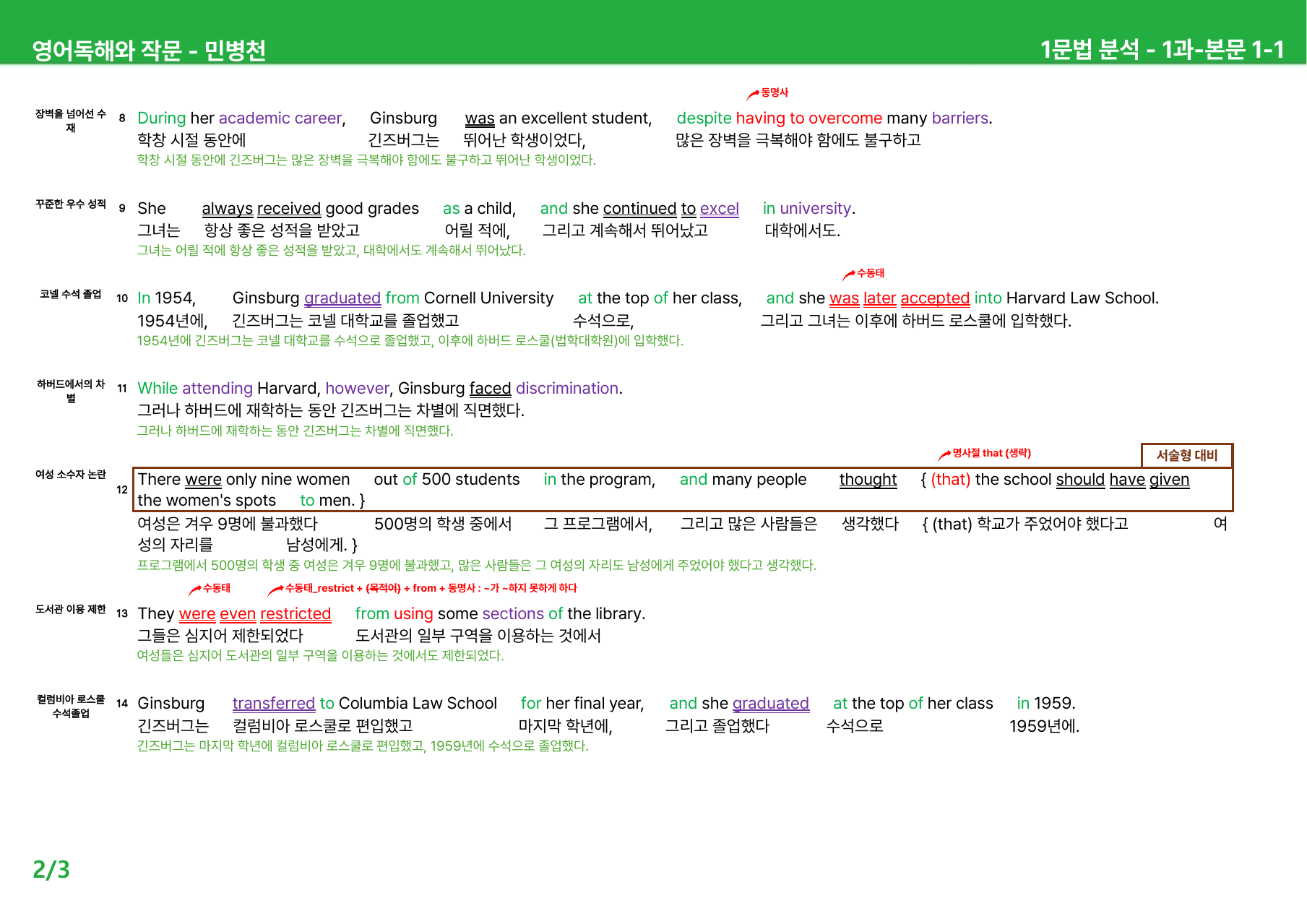 영어 독해와 작문 민병천 1과 - 본문분석_preview_undefined