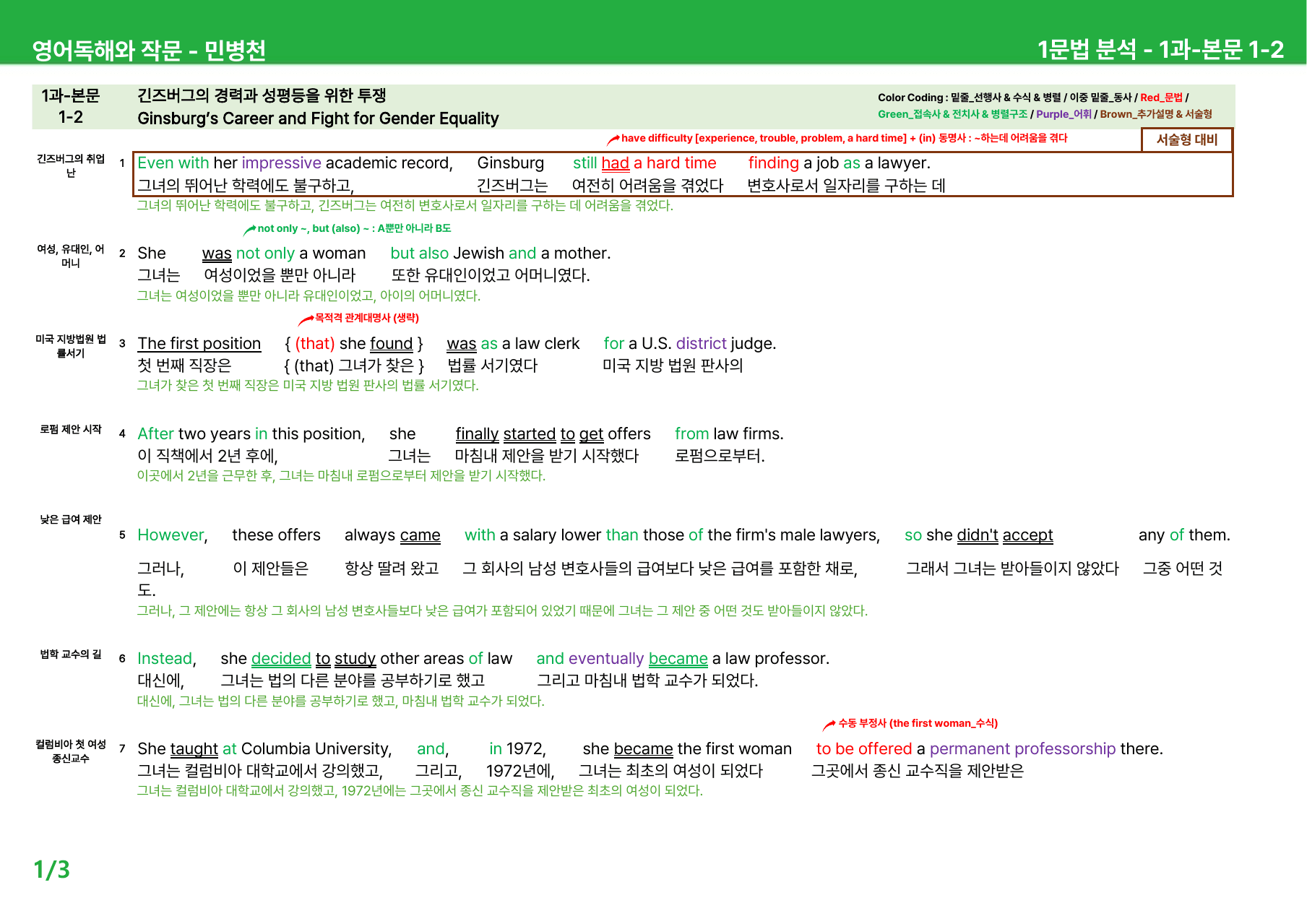 영어 독해와 작문 민병천 1과 - 본문분석_preview_undefined