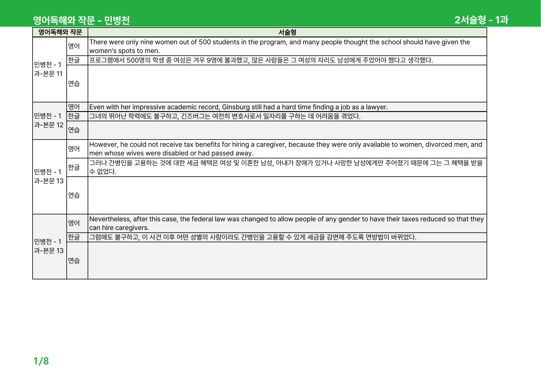 영어 독해와 작문 민병천 1과 - 본문분석_preview_undefined