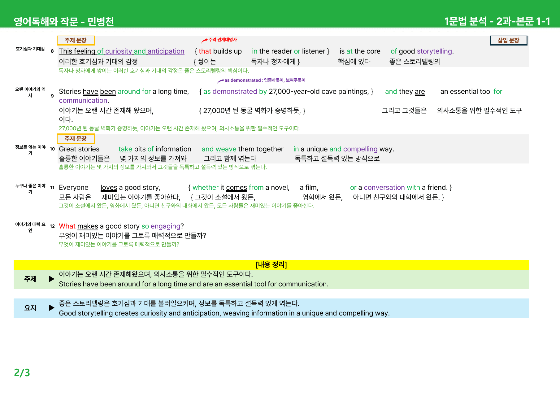 영어 독해와 작문 민병천 2과 - 본문분석_preview_undefined