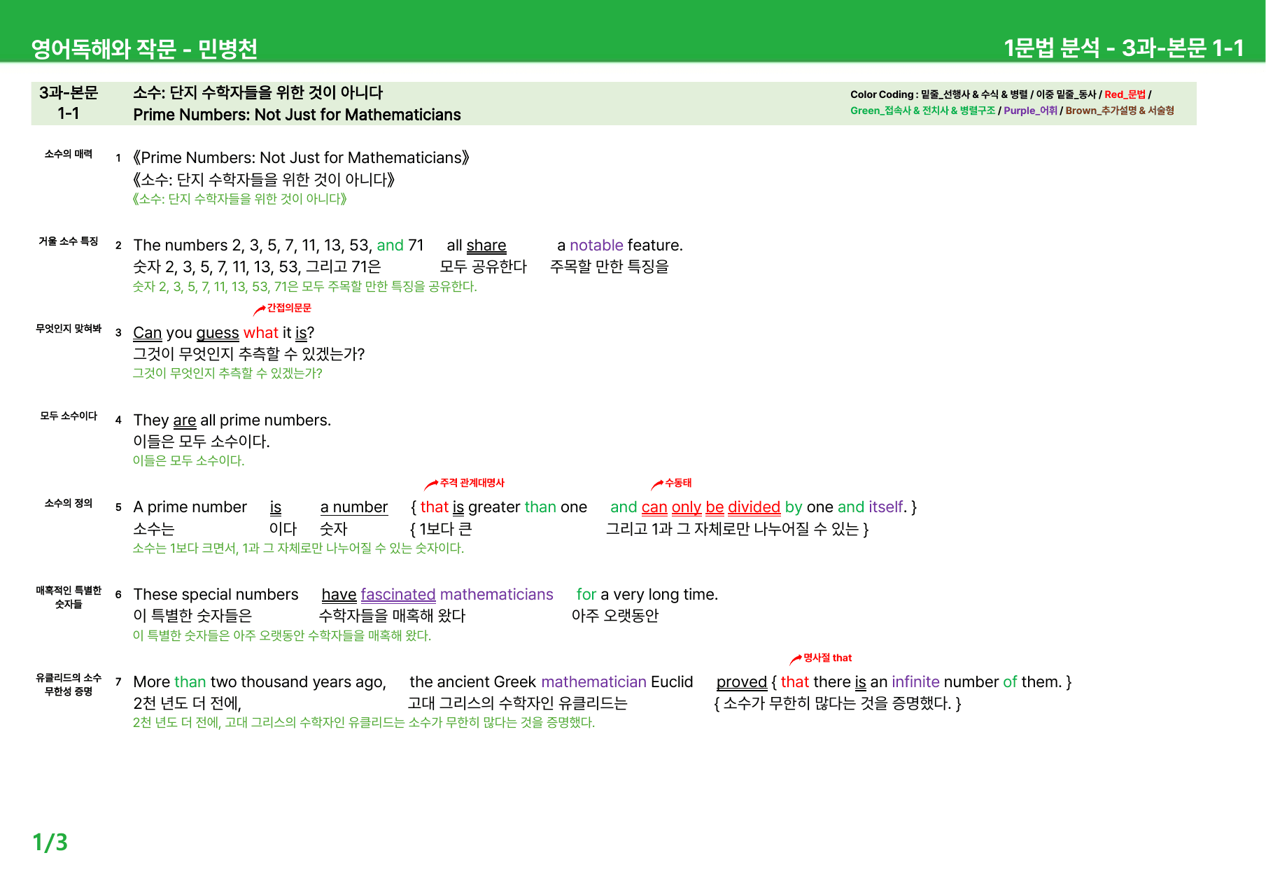 영어 독해와 작문 민병천 3과 - 본문분석_preview_undefined