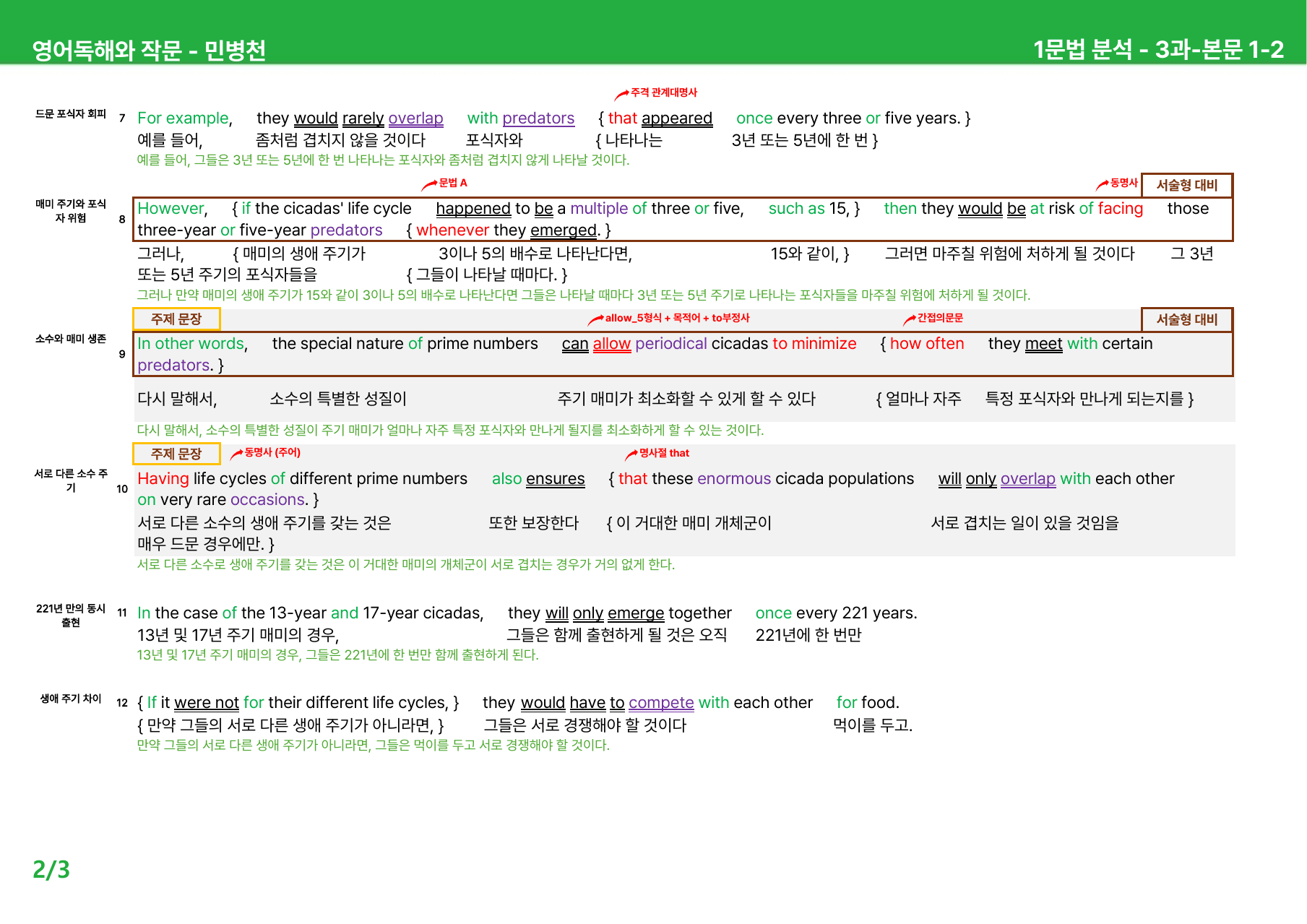 영어 독해와 작문 민병천 3과 - 본문분석_preview_undefined