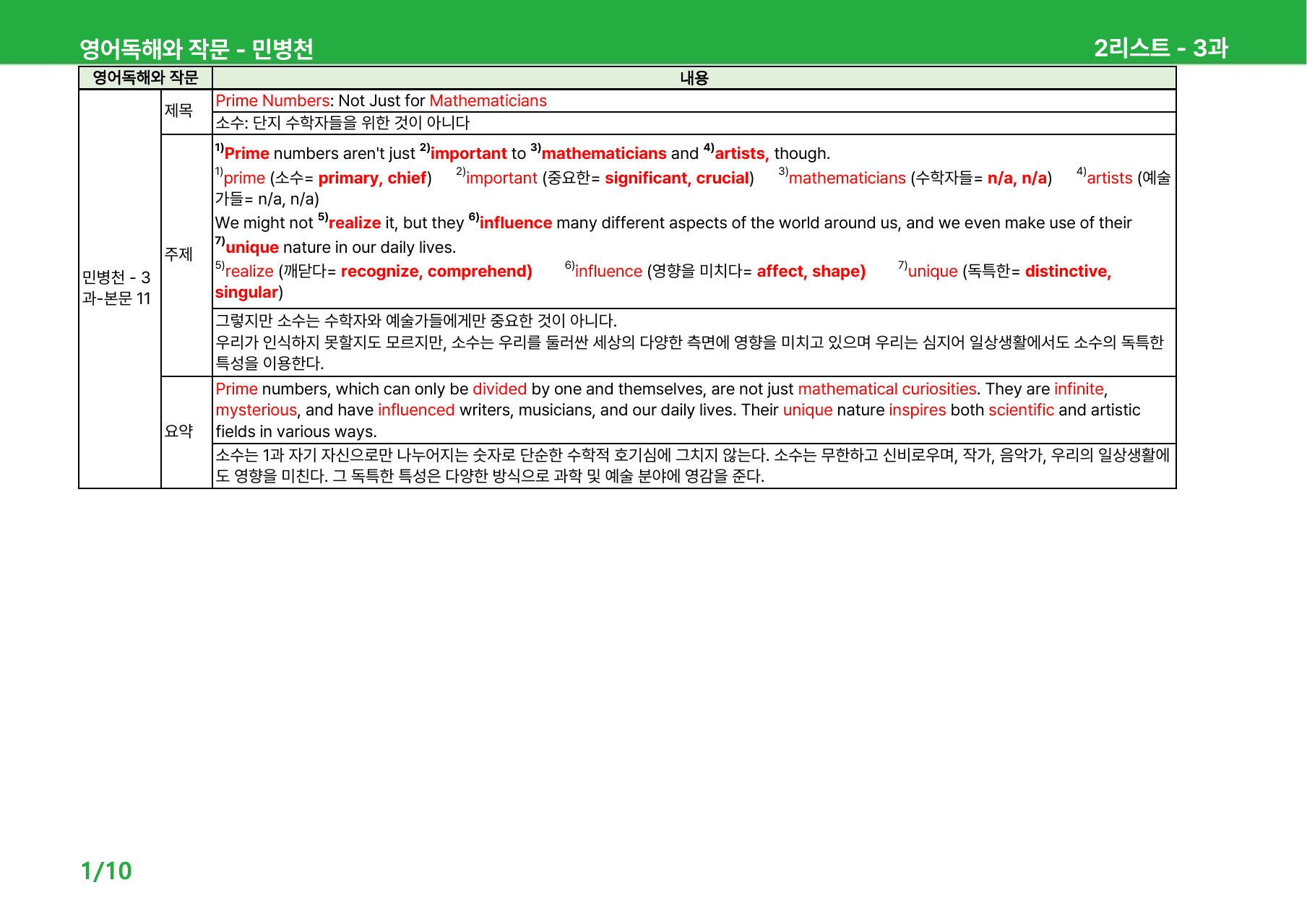 영어 독해와 작문 민병천 3과 - 본문분석_preview_undefined