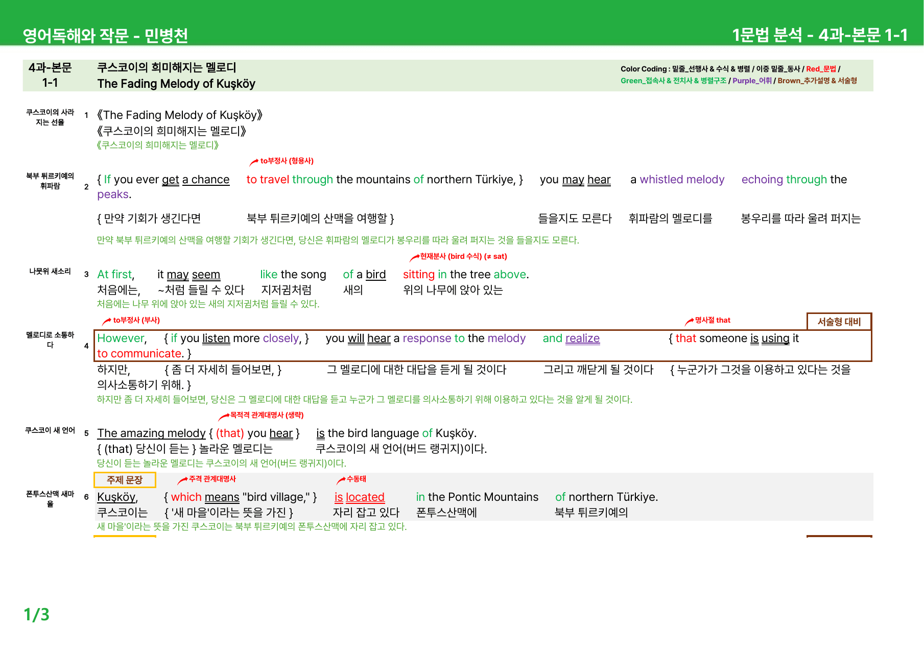 영어 독해와 작문 민병천 4과 - 본문분석_preview_undefined