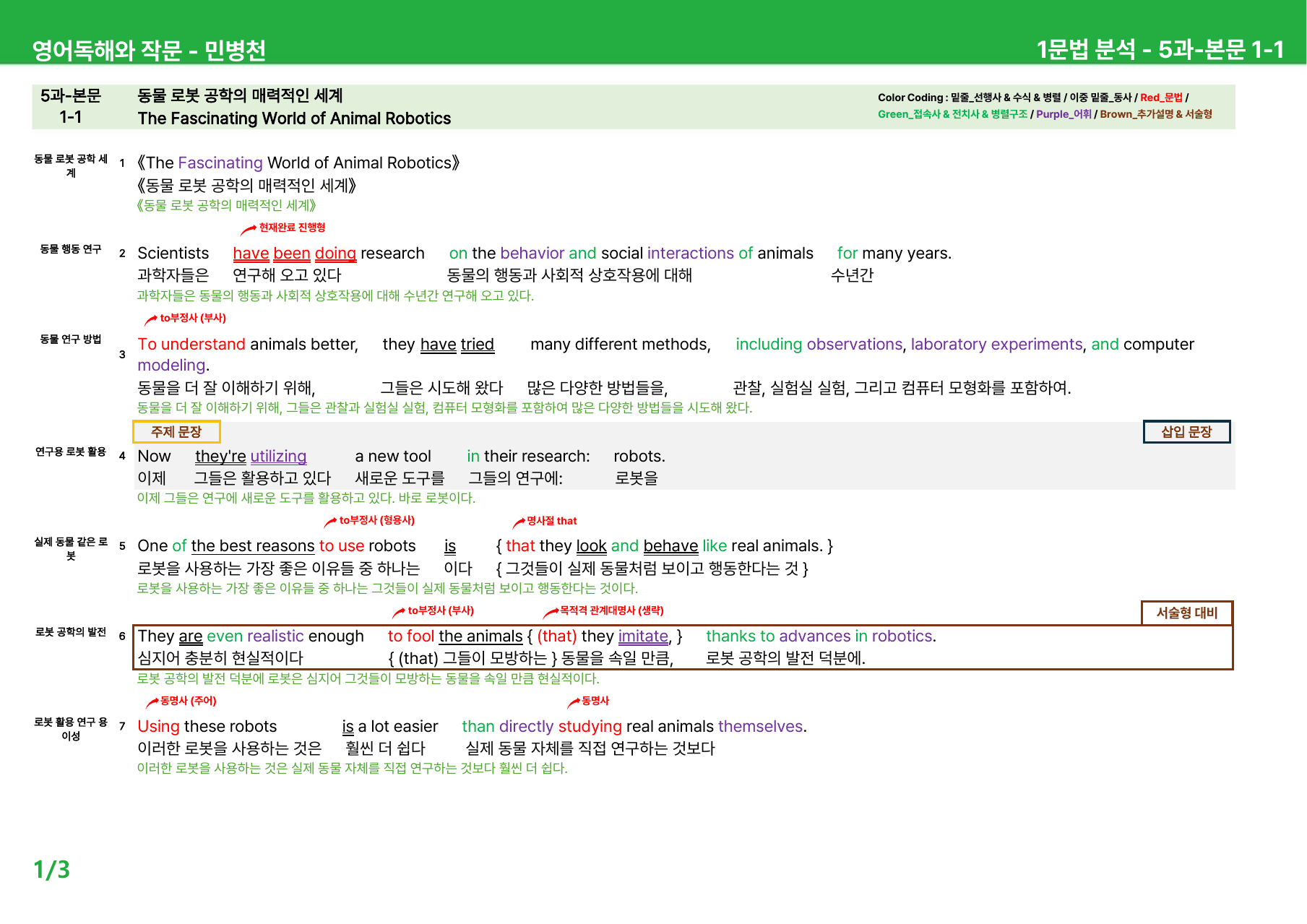 영어 독해와 작문 민병천 5과 - 본문분석_preview_undefined
