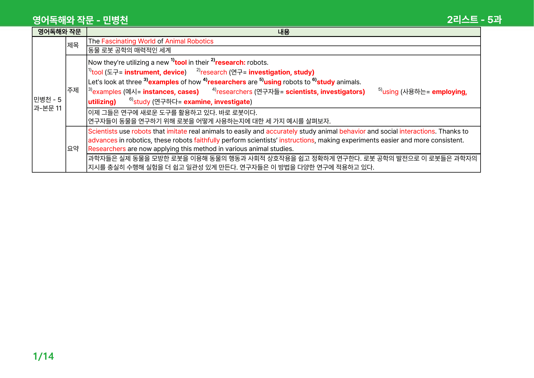 영어 독해와 작문 민병천 5과 - 본문분석_preview_undefined