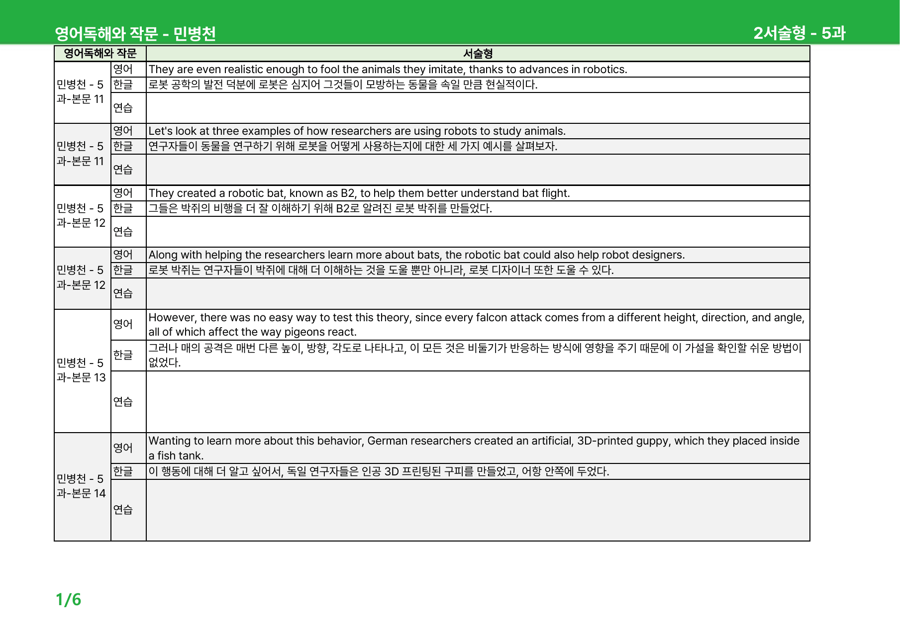 영어 독해와 작문 민병천 5과 - 본문분석_preview_undefined