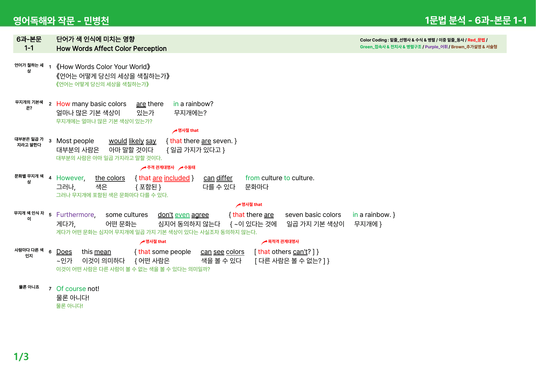 영어 독해와 작문 민병천 6과 - 본문분석_preview_undefined