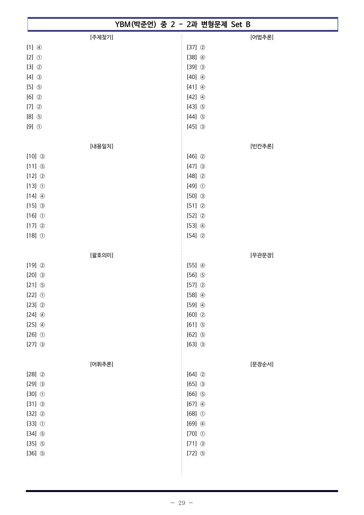 YBM(박준언) 중2 - 2과 변형문제 Set B (90제)_preview_undefined