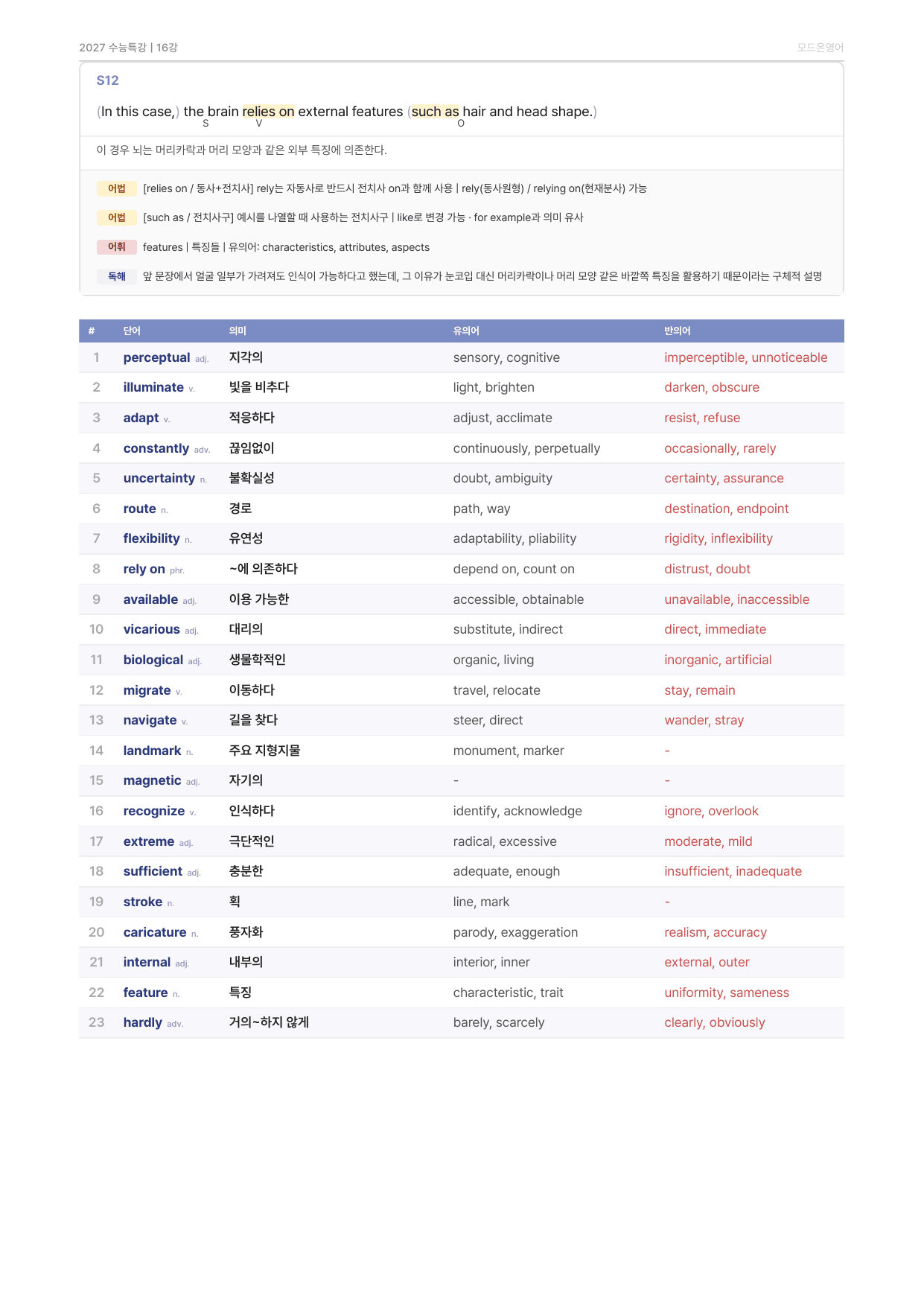 2027 EBS수능특강 지문분석자료 16강_preview_undefined
