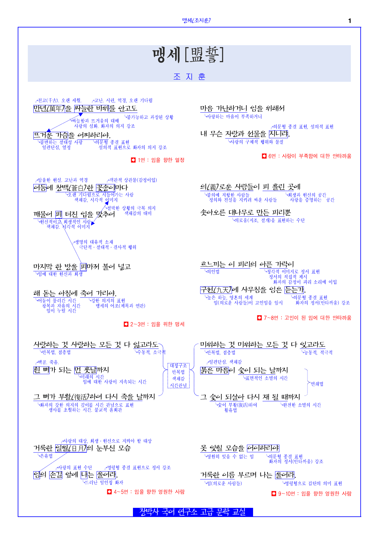 맹세(조지훈) 분석+해설+문제_preview_undefined