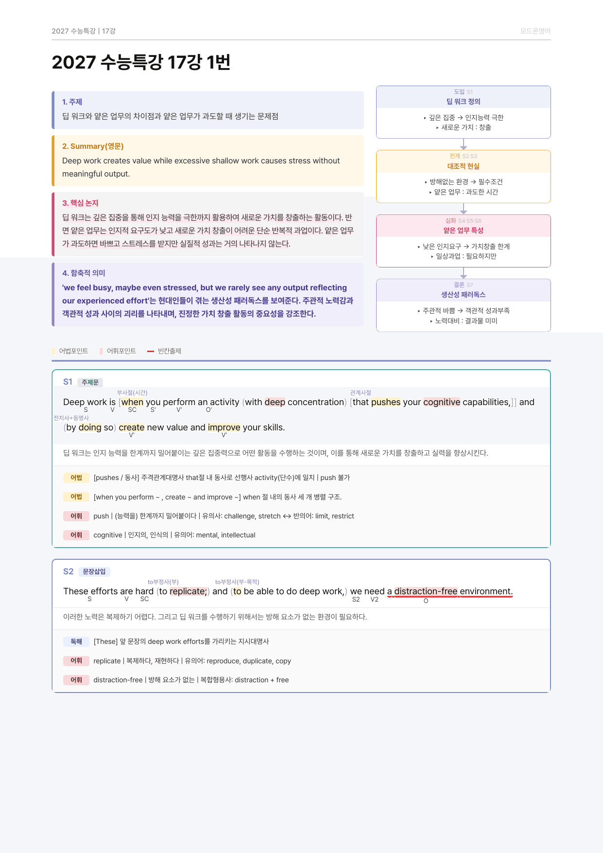 2027 EBS수능특강 지문분석자료 17강_preview_undefined