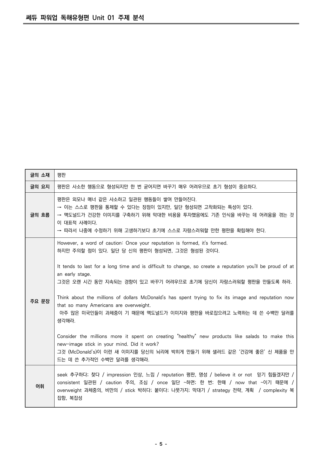 파워업 독해유형편 UNIT 01 분석지_preview_undefined