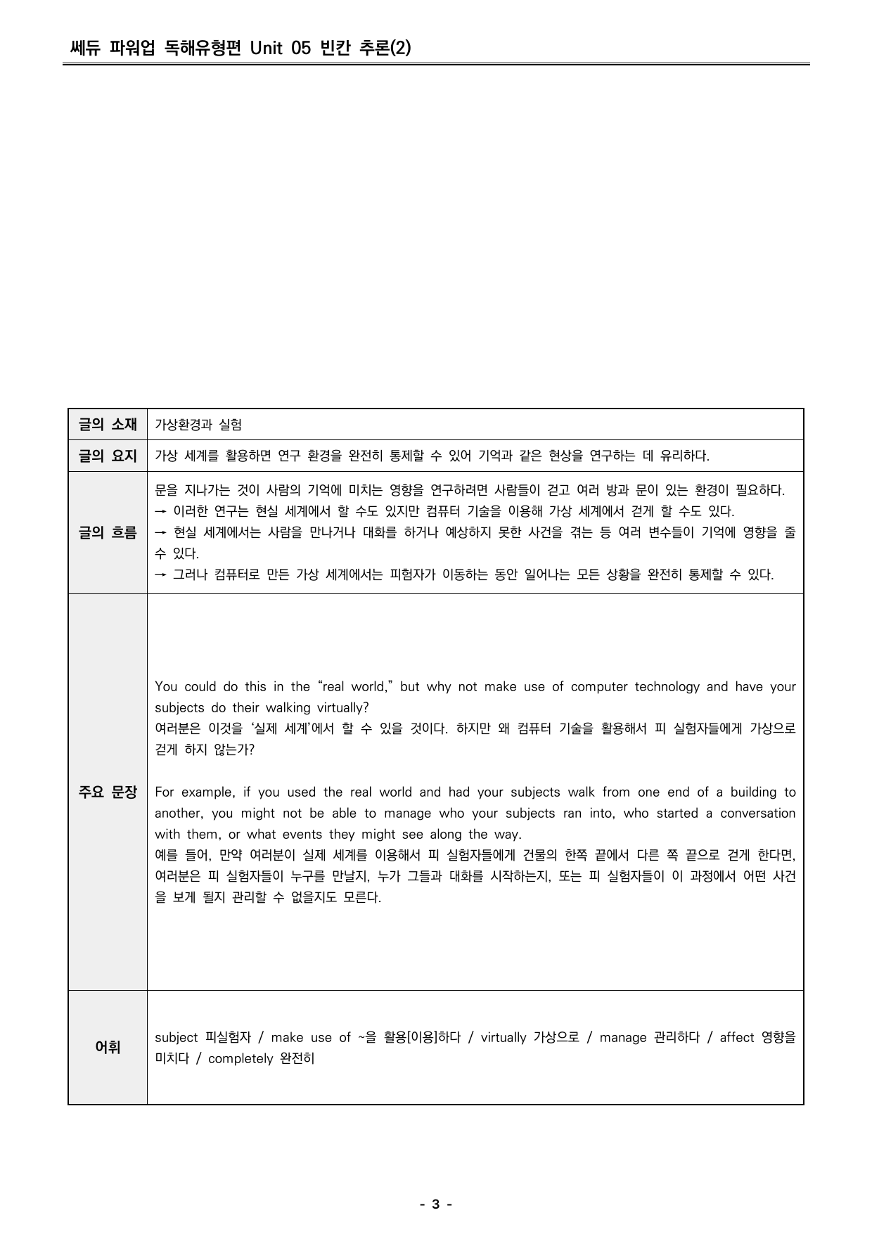 파워업 독해유형편 UNIT 05 분석지_preview_undefined