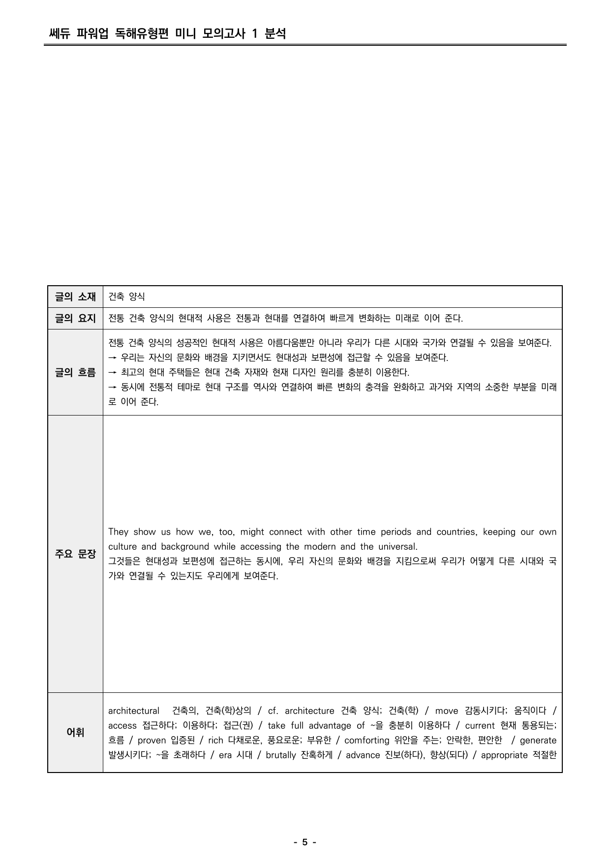 파워업 독해유형편 미니모의고사 01 분석지_preview_undefined