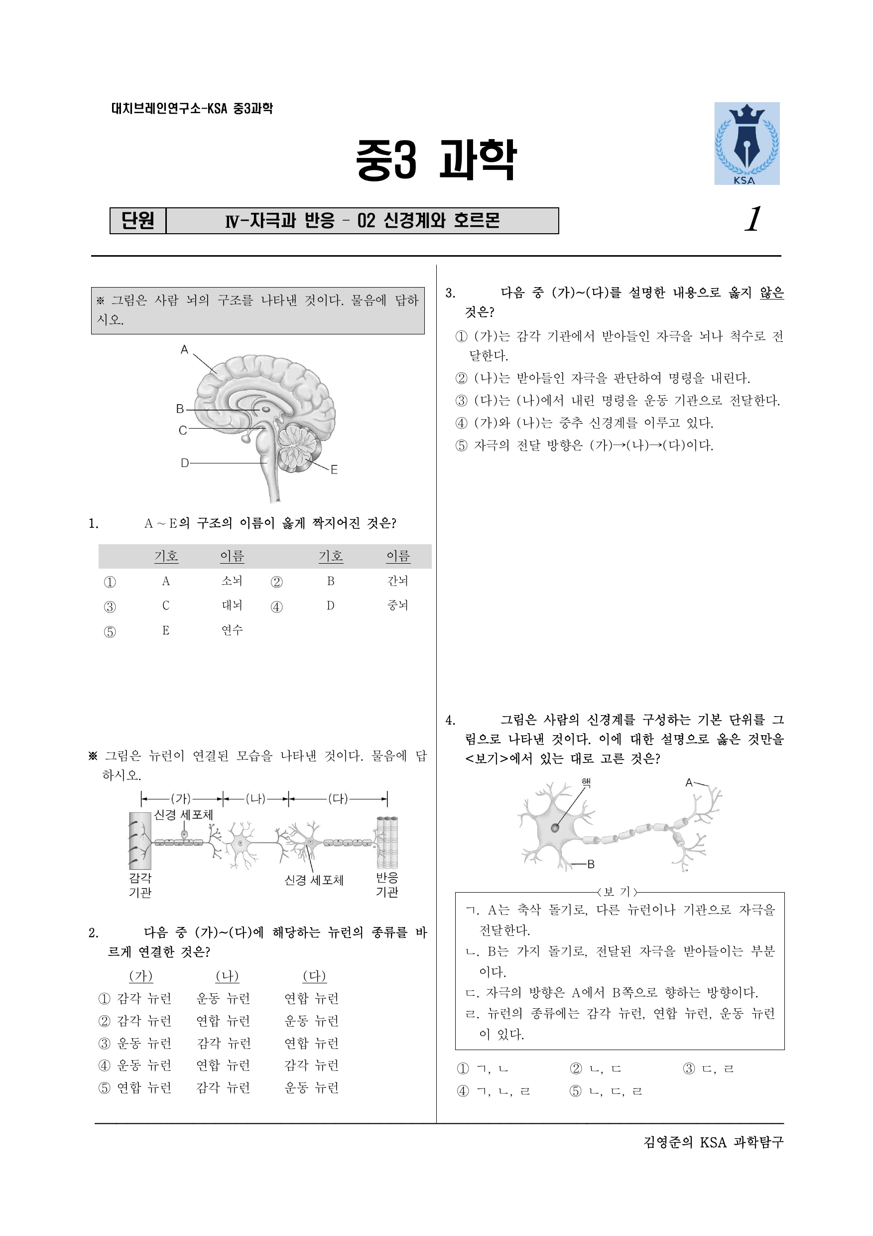 Ⅳ-자극과 반응–02.신경계와 호르몬_preview_undefined
