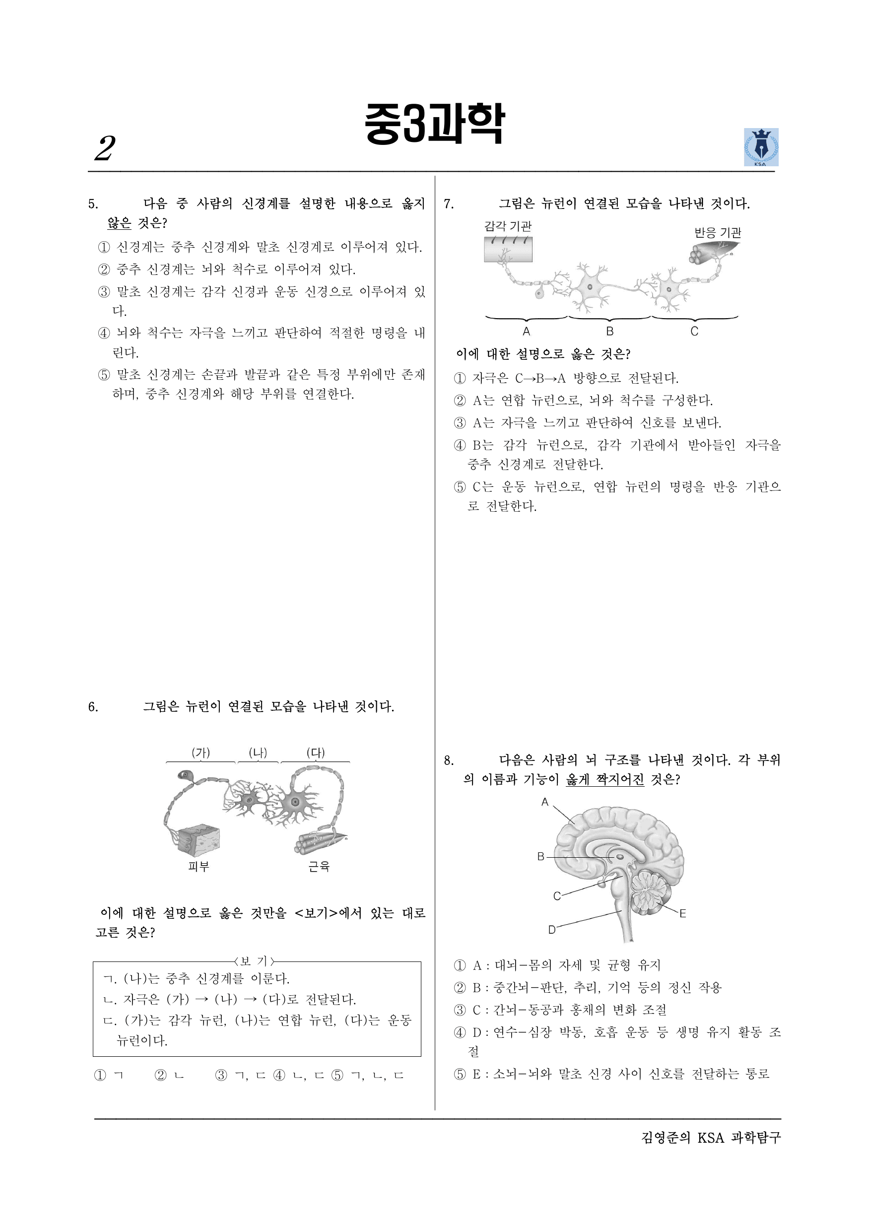 Ⅳ-자극과 반응–02.신경계와 호르몬_preview_undefined
