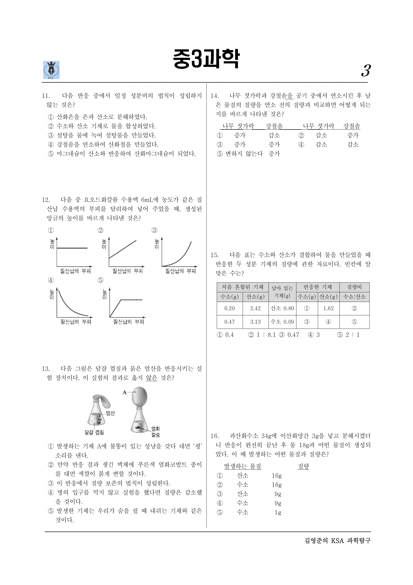 Ⅰ-화학반응의 규칙과 에너지변화 –02.화학반응의 규칙_preview_undefined