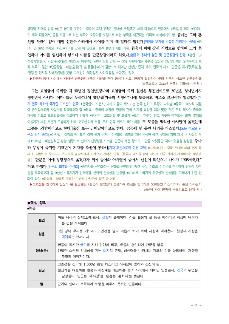 (문학-창) 4-1 단군 신화, 줄루족 신화(작자 미상) ■(해설•정리)-(7쪽)_preview_2