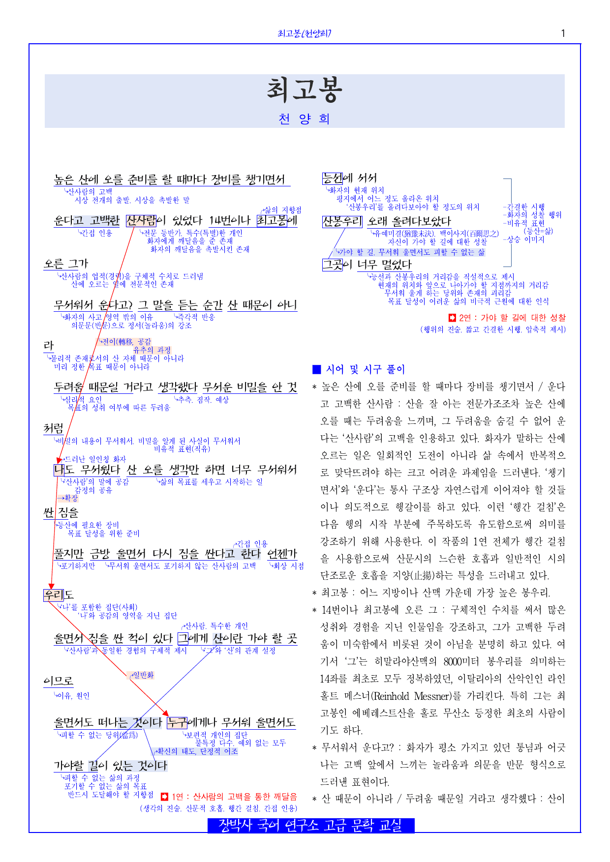 최고봉(천양희) 분석+해설+문제_preview_undefined