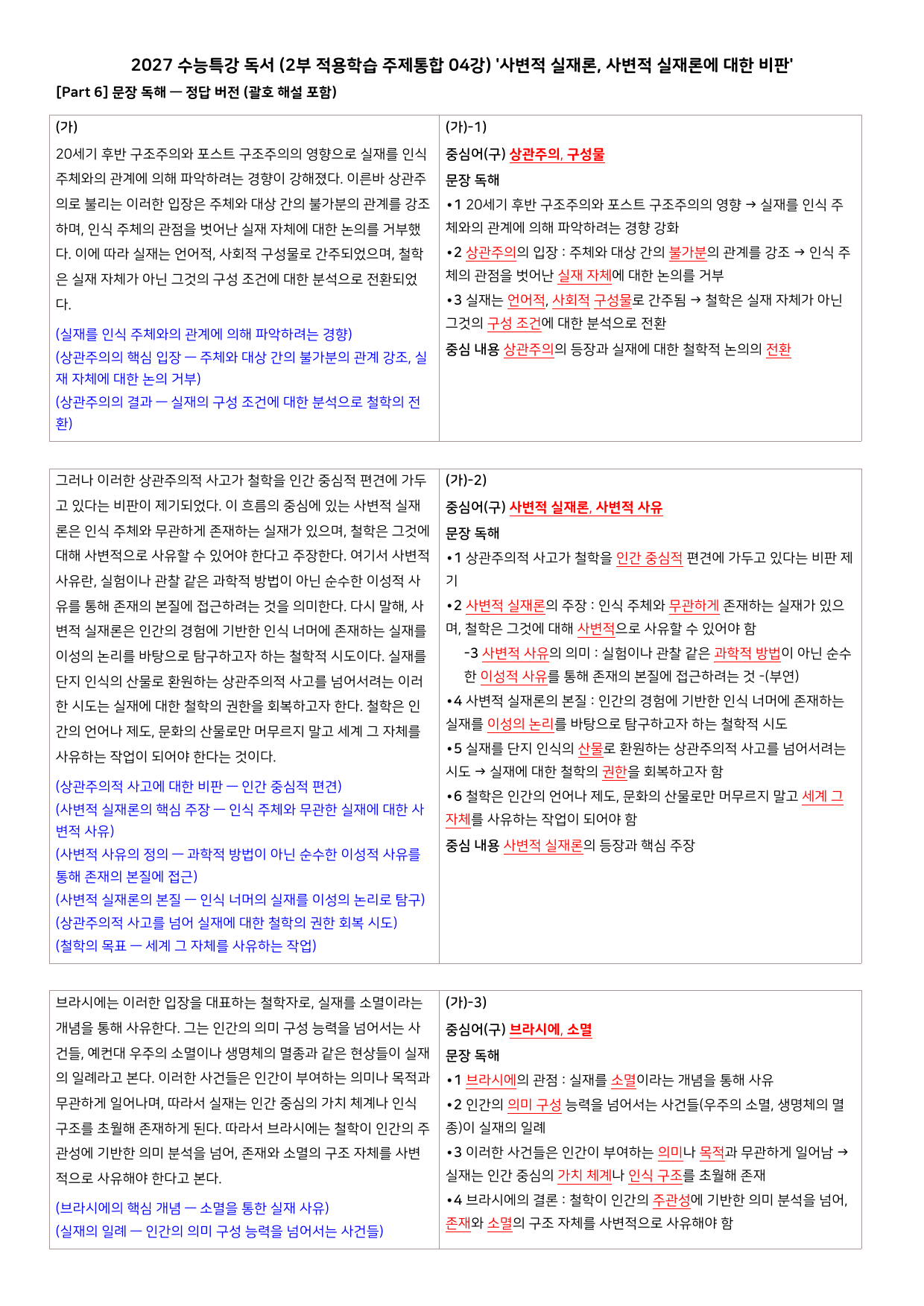 27 수특 독서 2부 주제통합 04강 사변적 실재론, ~ 비판 분석+문제_preview_undefined