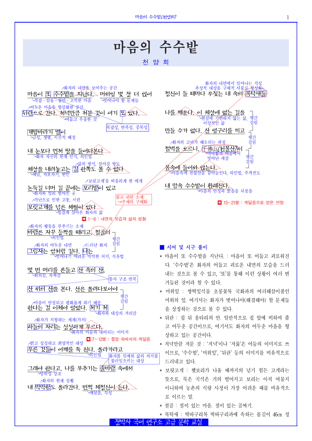 마음의 수수밭(천양희) 분석+해설+문제_preview_undefined