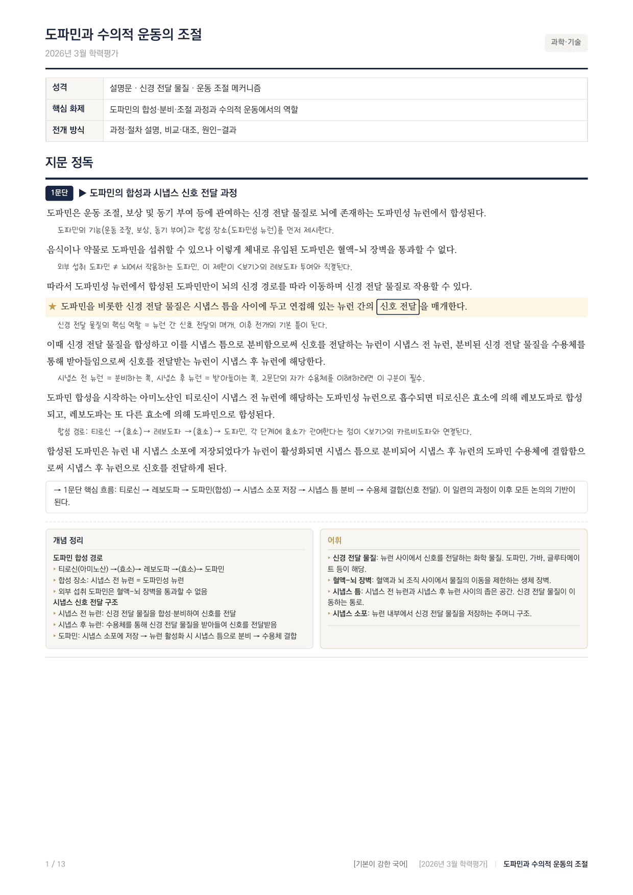 2026 고3 3월교육청 과학지문 스탈의 필수 정신약리학 지문분석_preview_undefined