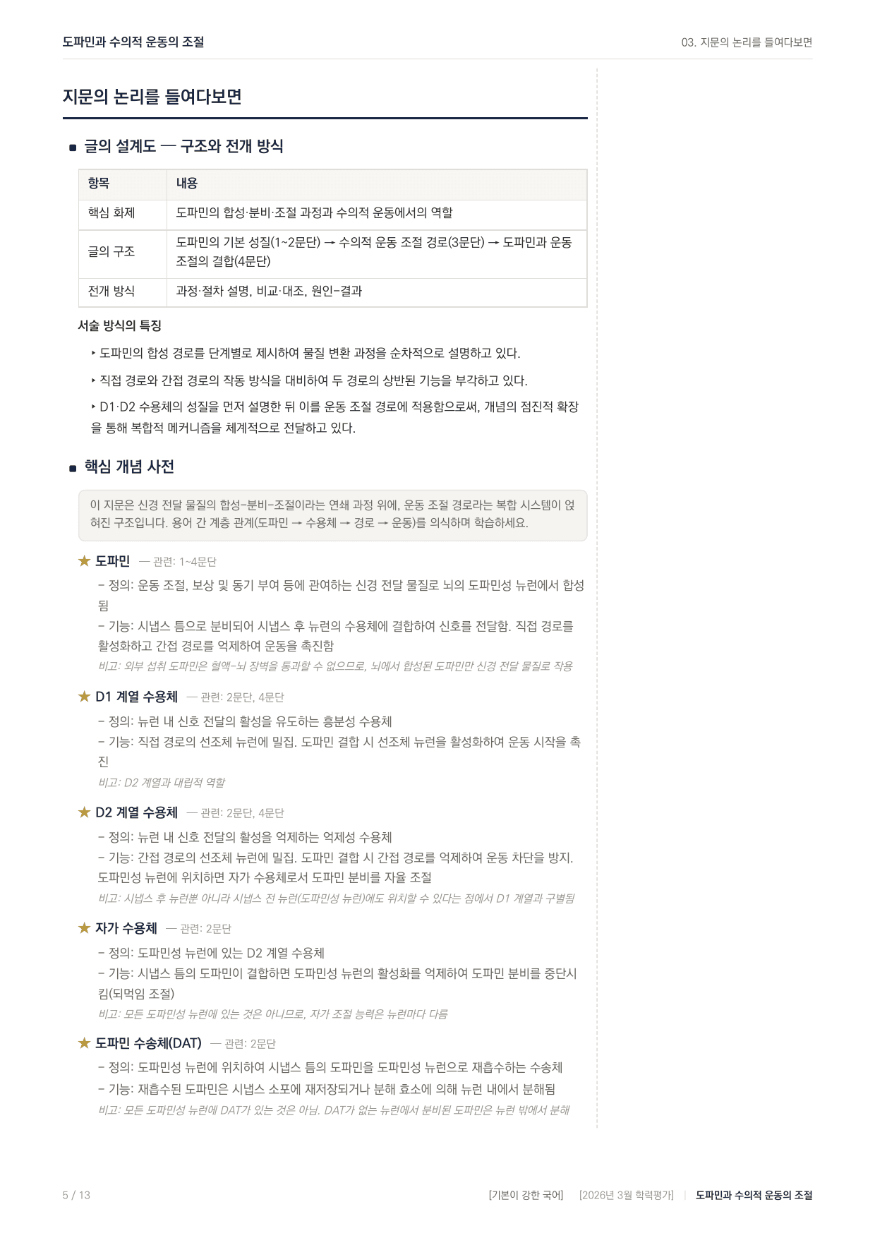 2026 고3 3월교육청 과학지문 스탈의 필수 정신약리학 지문분석_preview_undefined