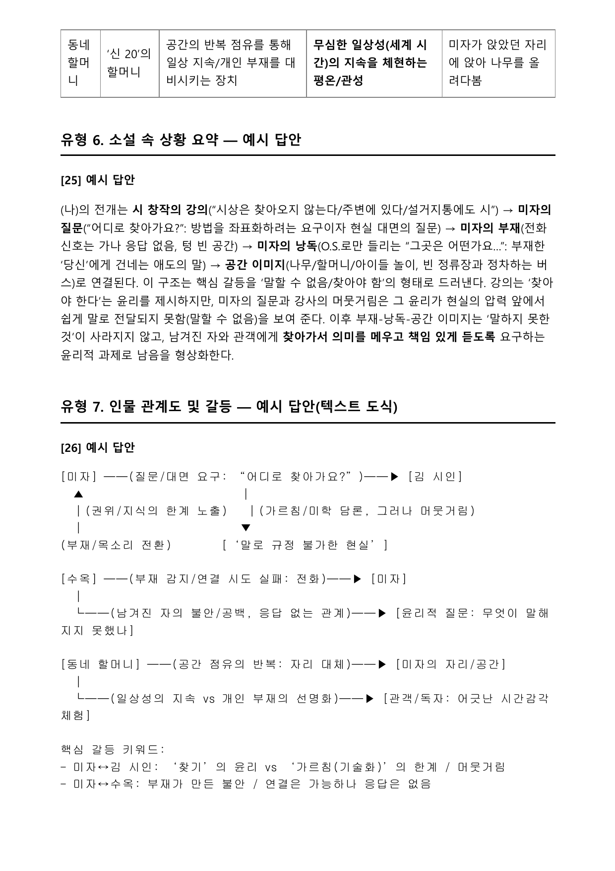 2027 수능특강 문학 갈래복합 3강 나)시 A형(분석, 서술형)_preview_undefined