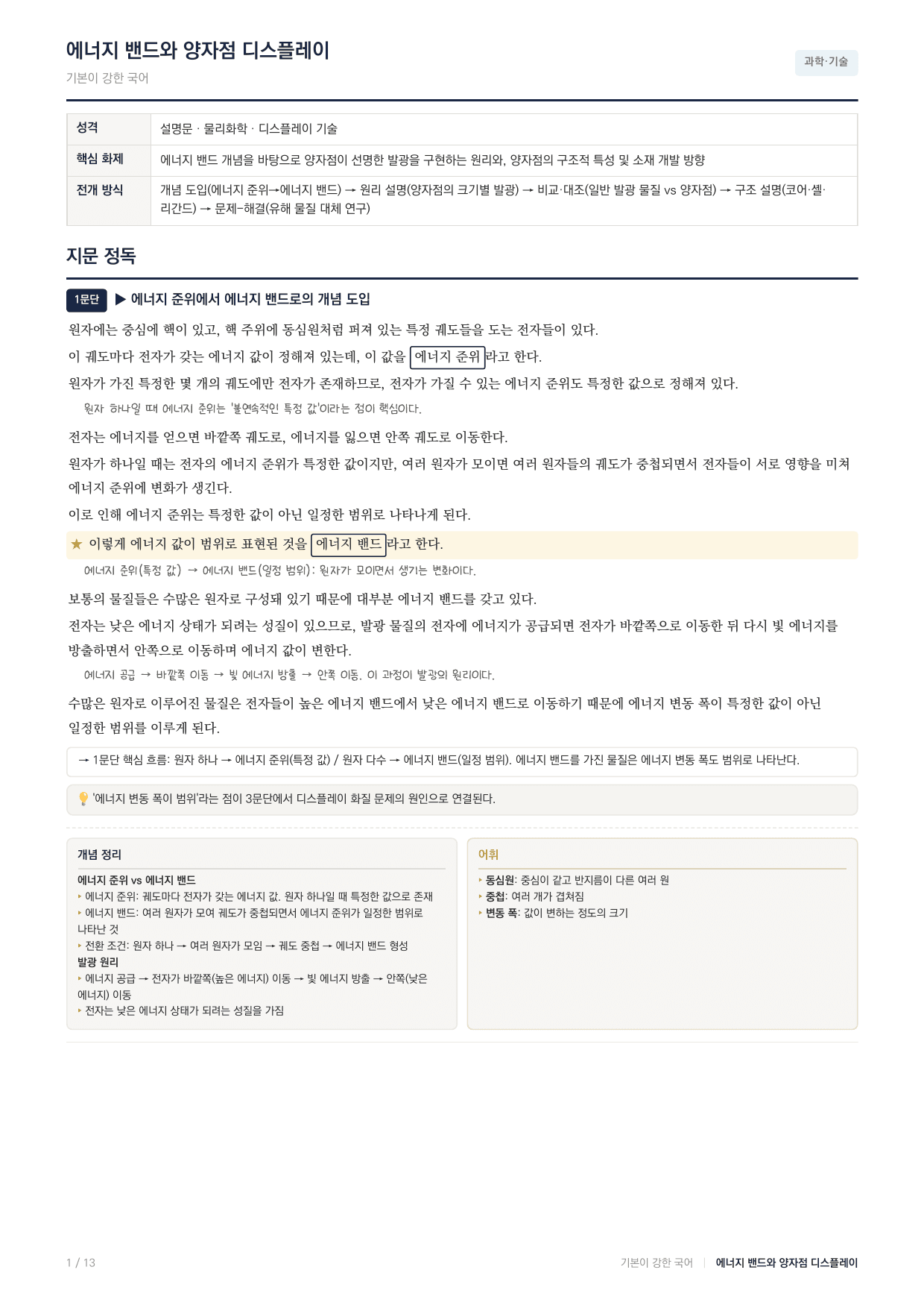 27 수능특강 독서 과학02 양자점 디스플레이 지문분석_preview_undefined