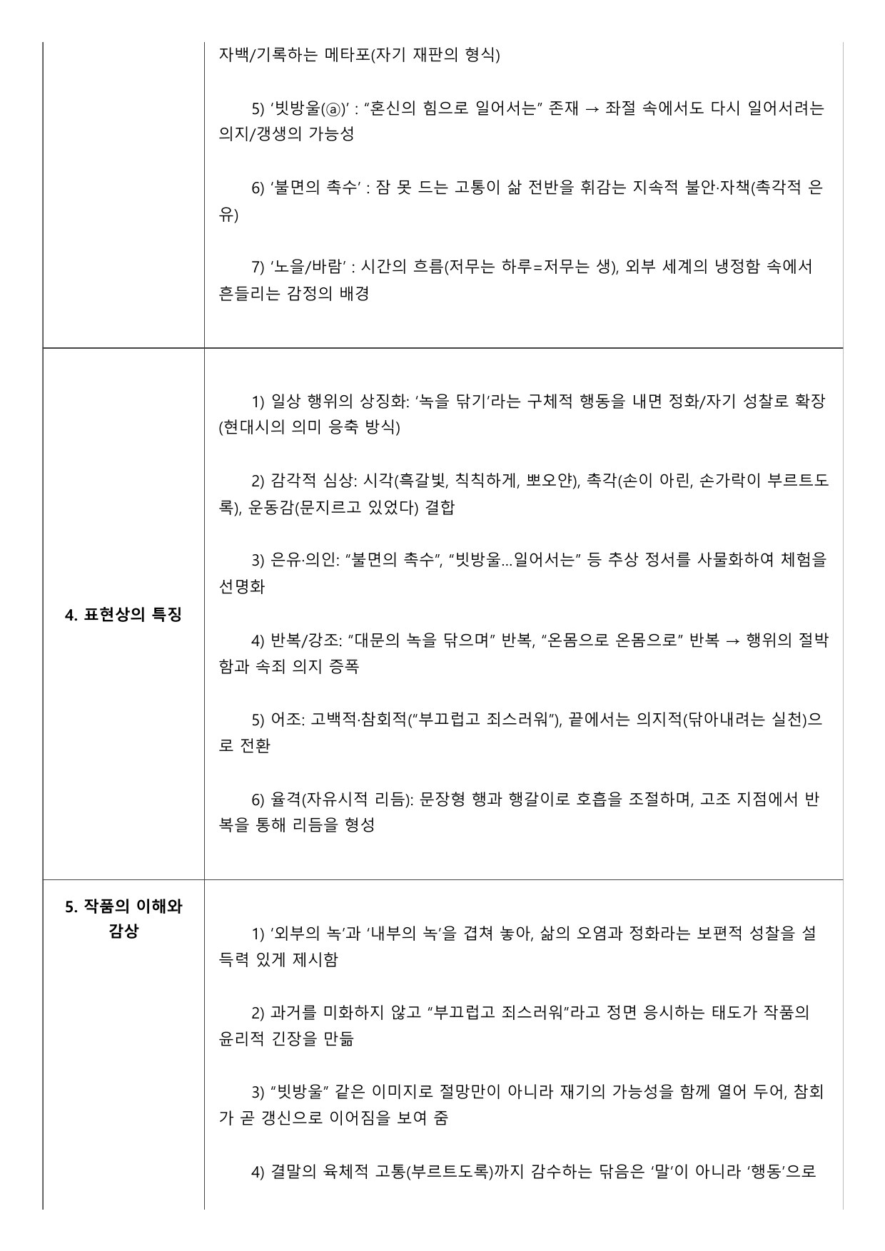 2027학년 수능특강 갈래복합 9강 나)녹을 닦으며 A형(분석+서술형)_preview_undefined