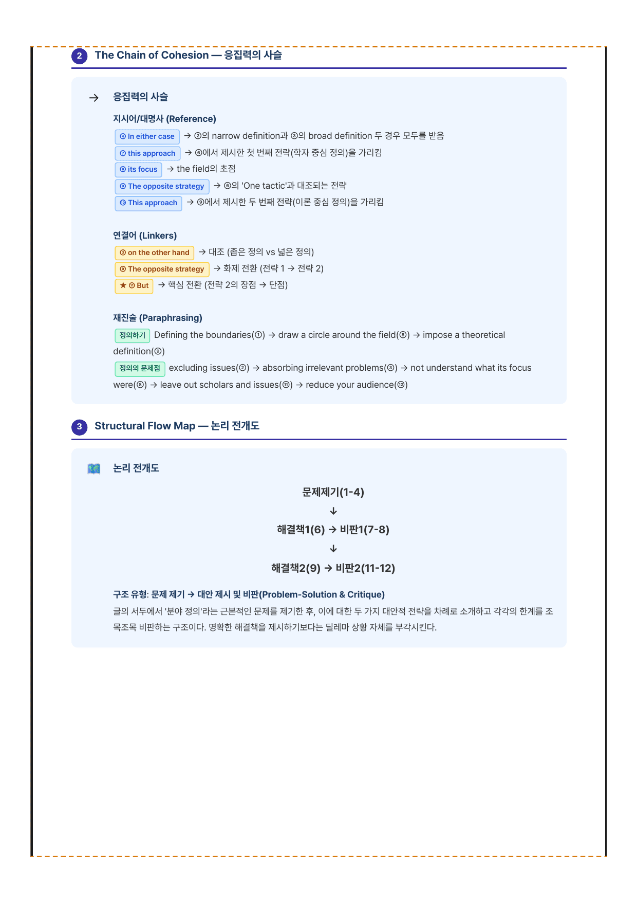 2027 수능특강 영어독해편 11강 분석노트 뽀개기_preview_undefined