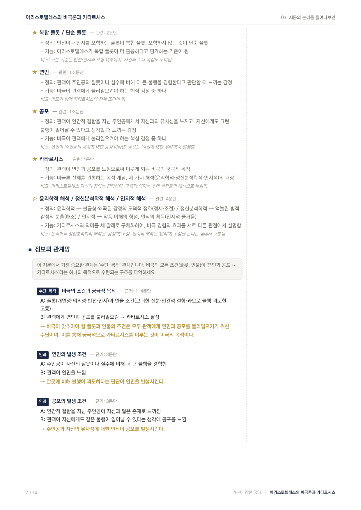 27 수능특강 독서 인문05 아리스토텔레스의 비극론 지문분석_preview_undefined