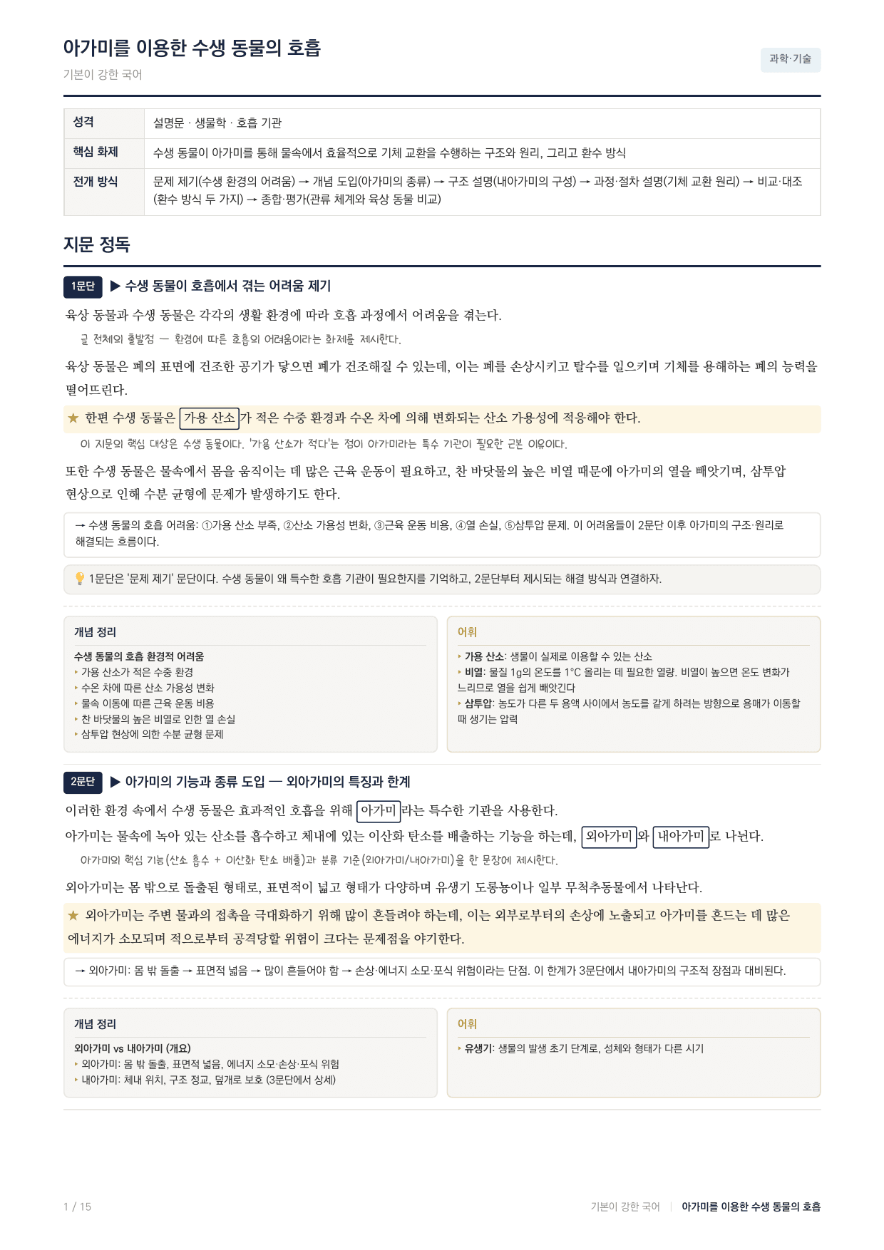 27 수능특강 독서 과학03 수생 동물의 호흡 지문분석_preview_undefined