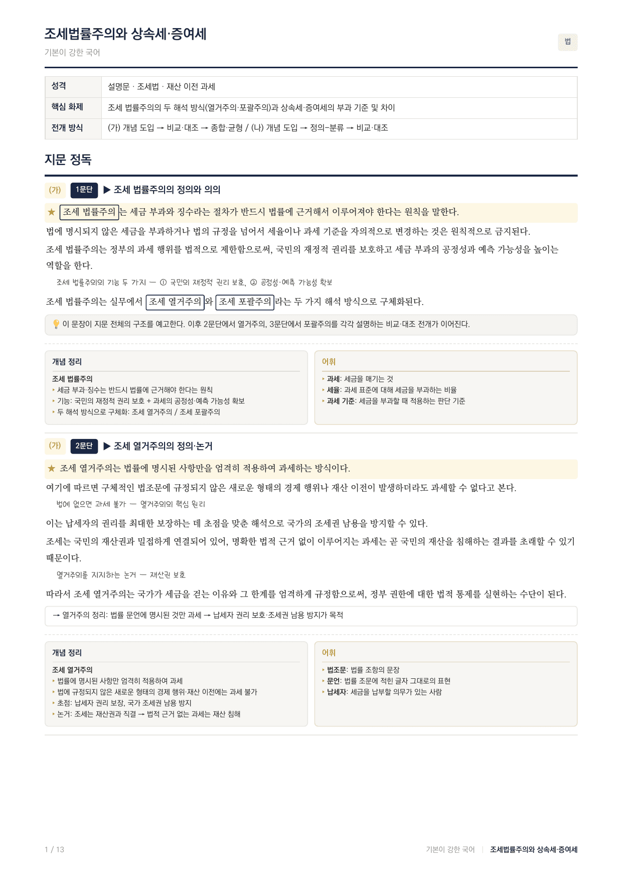 27 수능특강 독서 주제통합 05 조세법률주의 지문분석_preview_undefined