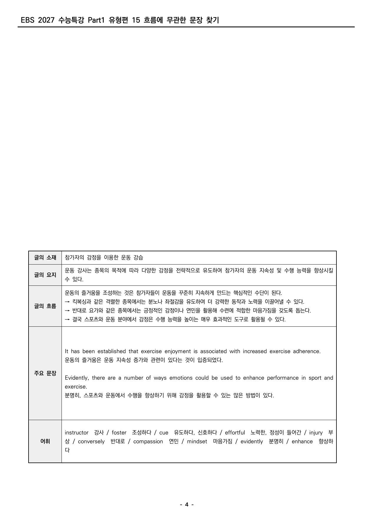 2027 수능특강 영어 15강 분석지 _preview_undefined