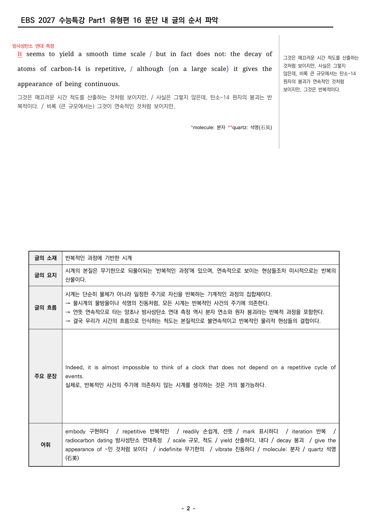 2027 수능특강 영어 16강 분석지 _preview_undefined
