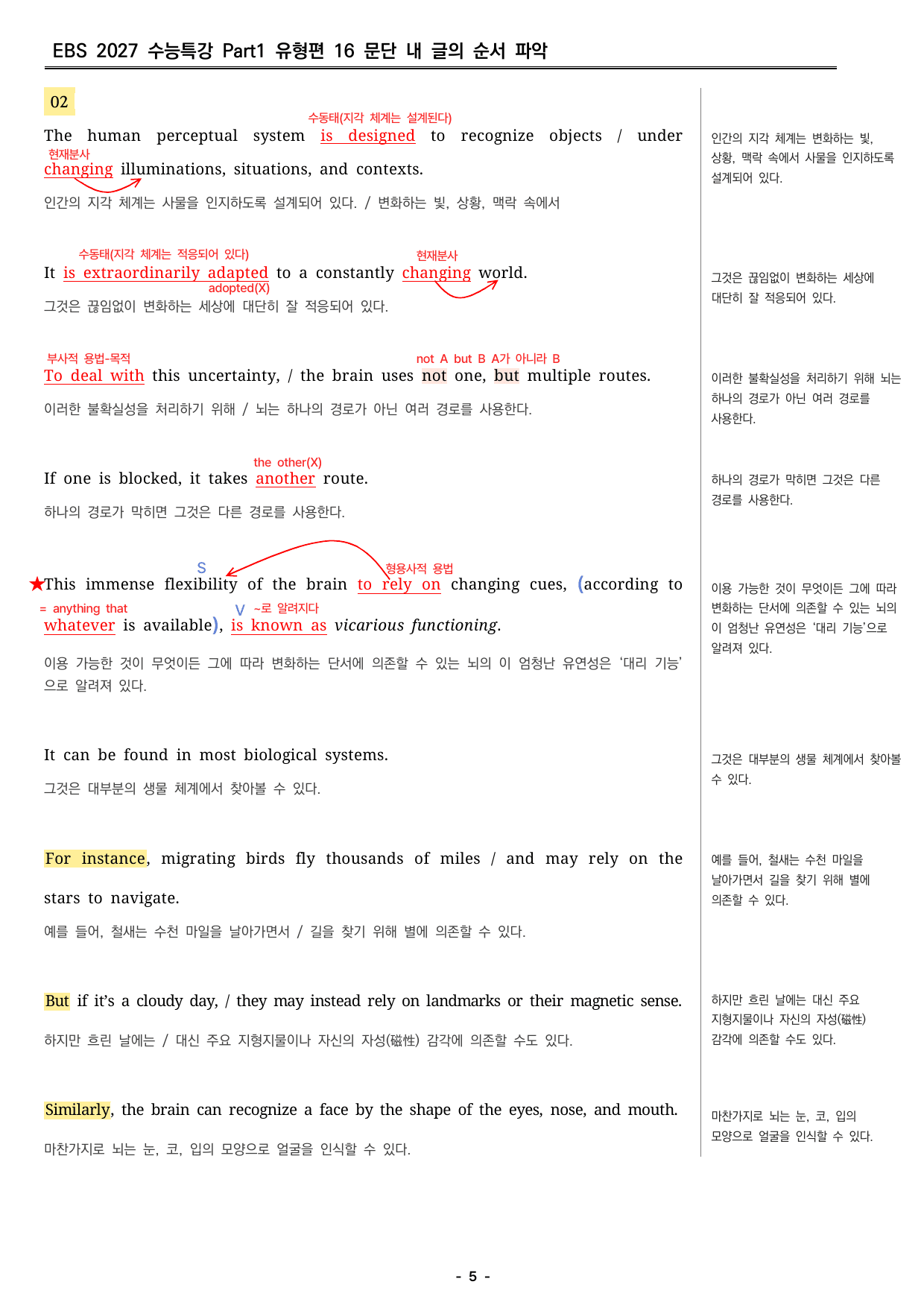 2027 수능특강 영어 16강 분석지 _preview_undefined