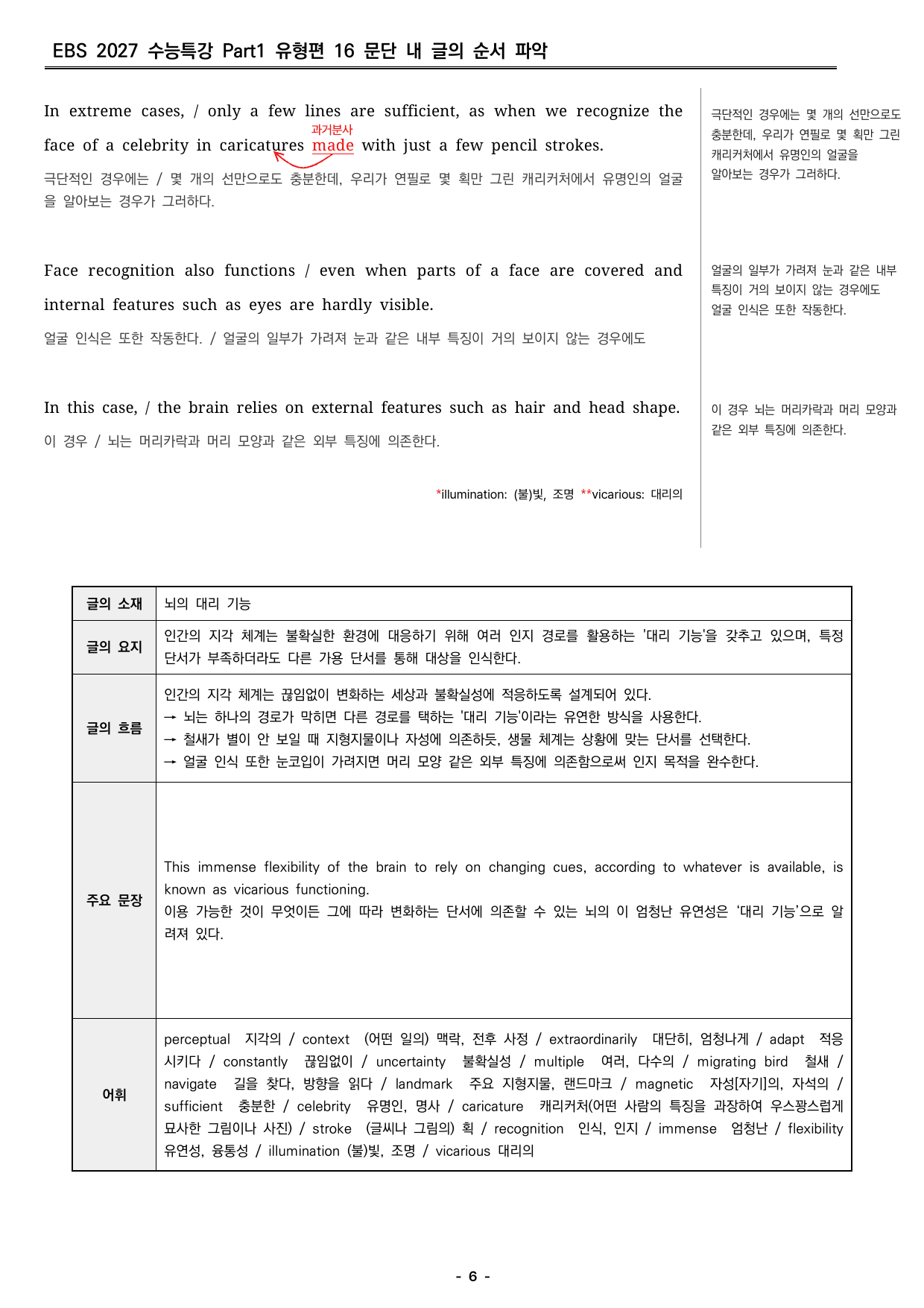 2027 수능특강 영어 16강 분석지 _preview_undefined