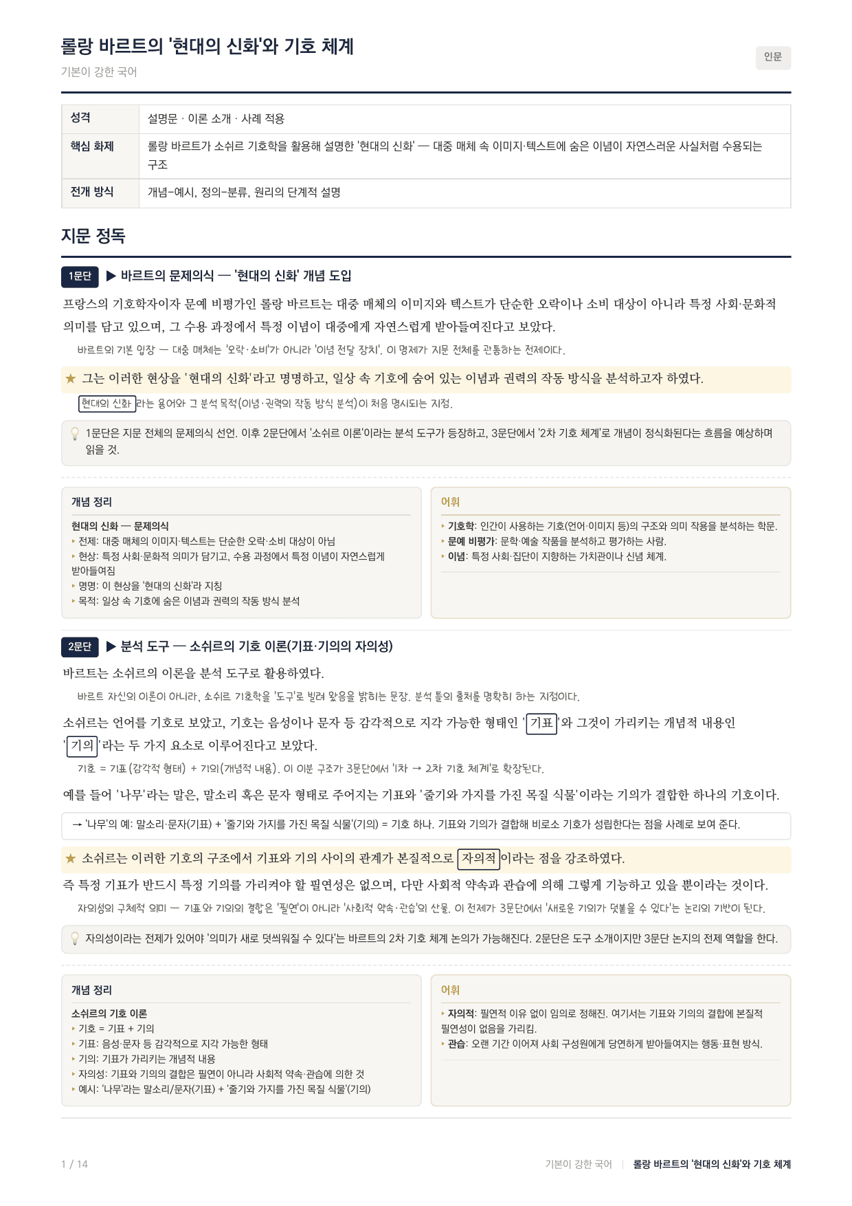 27 수능특강 독서 인문08 롤랑바르트의 신화론 지문 분석_preview_undefined