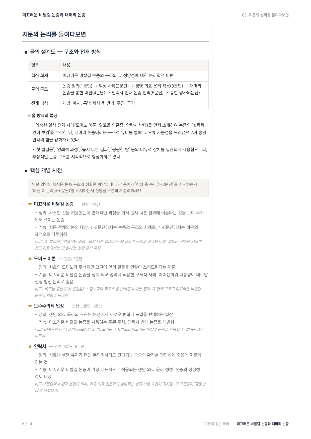 27 수능특강 독서 인문12 미끄러운 비탈길 논증 지문 분석_preview_undefined