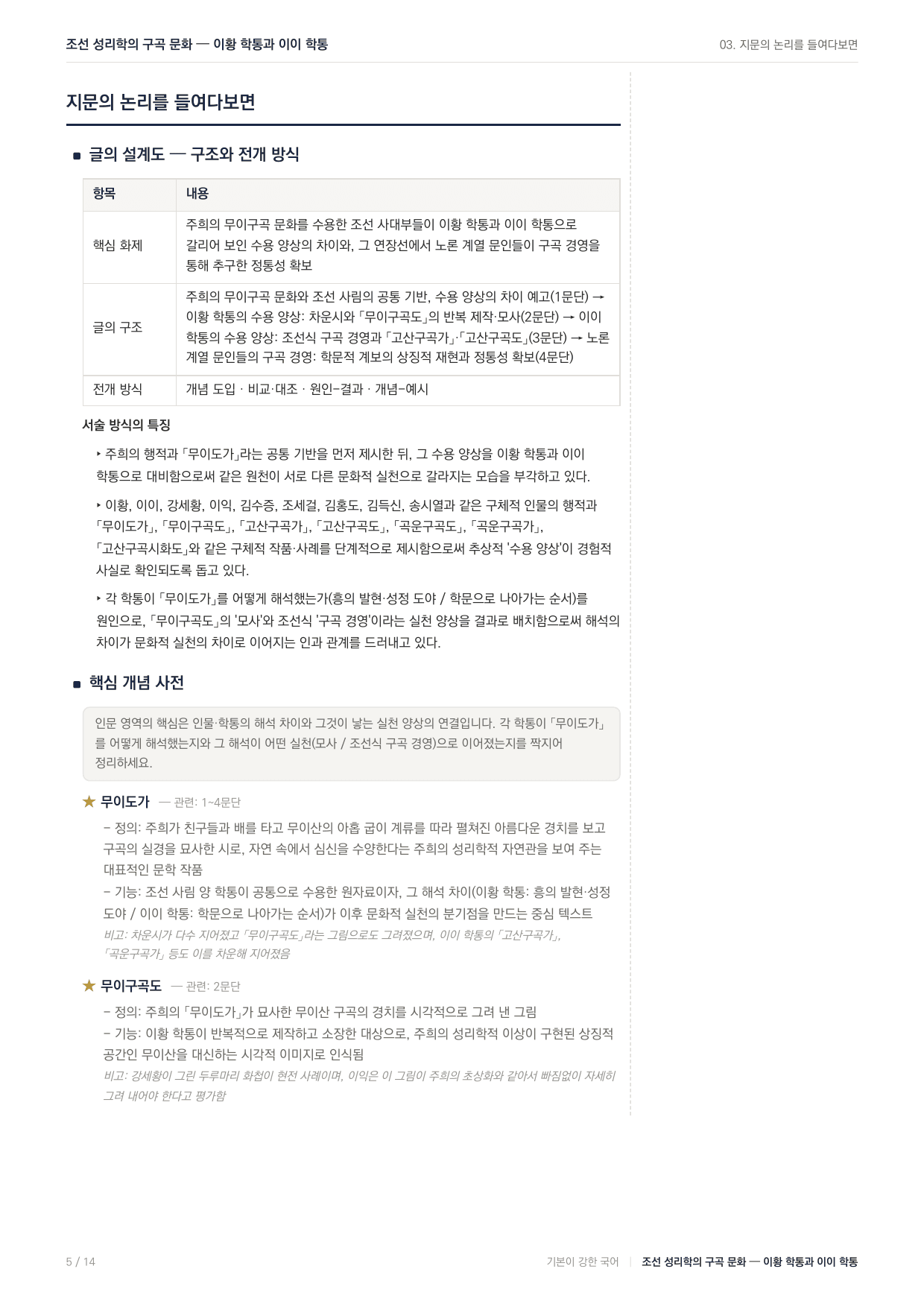 27 수능특강 독서 인문13 주희를 따랐던 조선의 사대부들 지문분석_preview_undefined